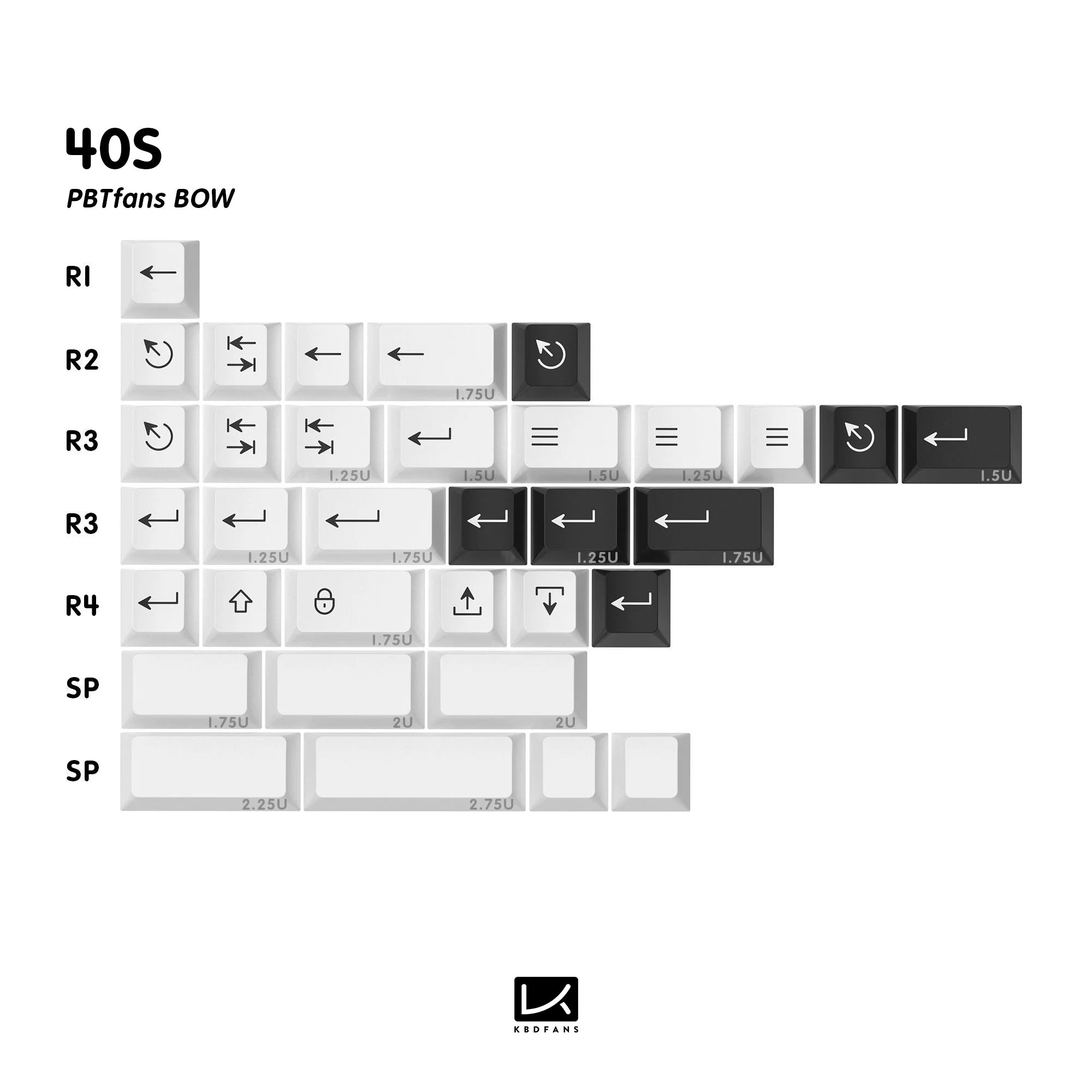 PBTfans BoW Black on White Double-Shot PBT Keycap Set - MonacoKeys