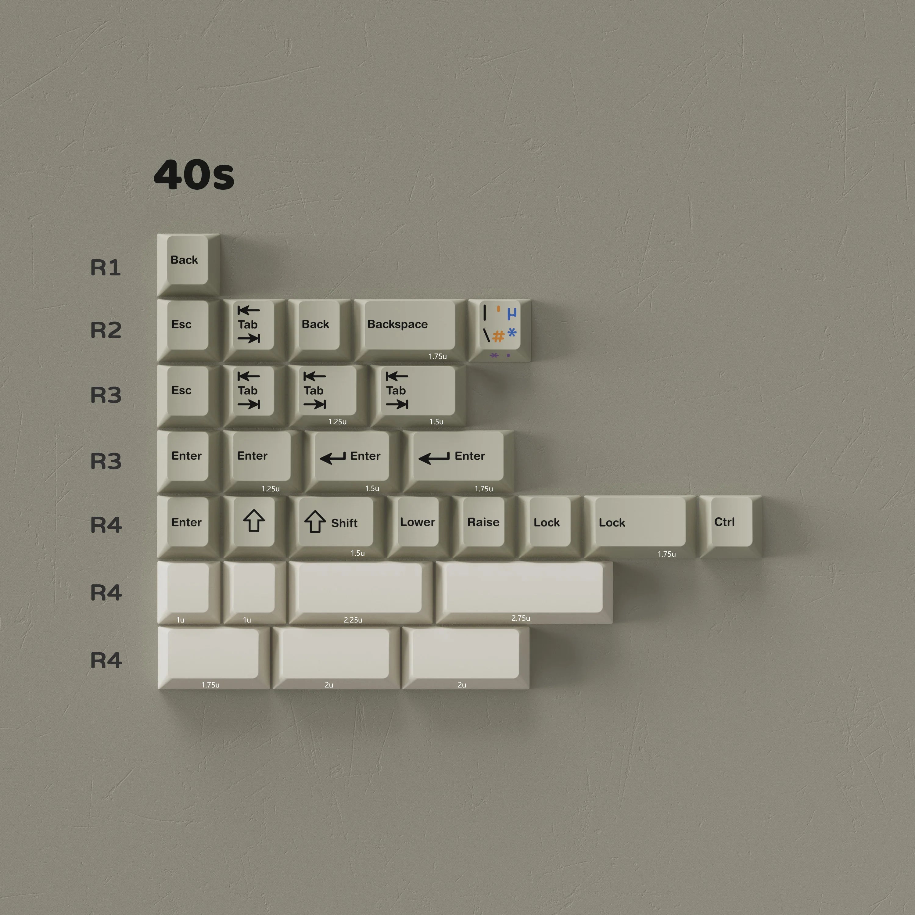PBTFans Doppelganger - Dye-Sub PBT Keycap Set - MonacoKeys