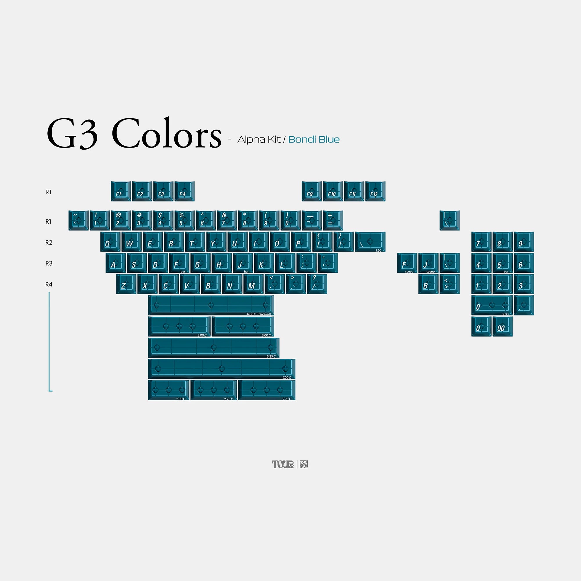 PBTFans G3 - UV-Print ABS Keycap Set - MonacoKeys