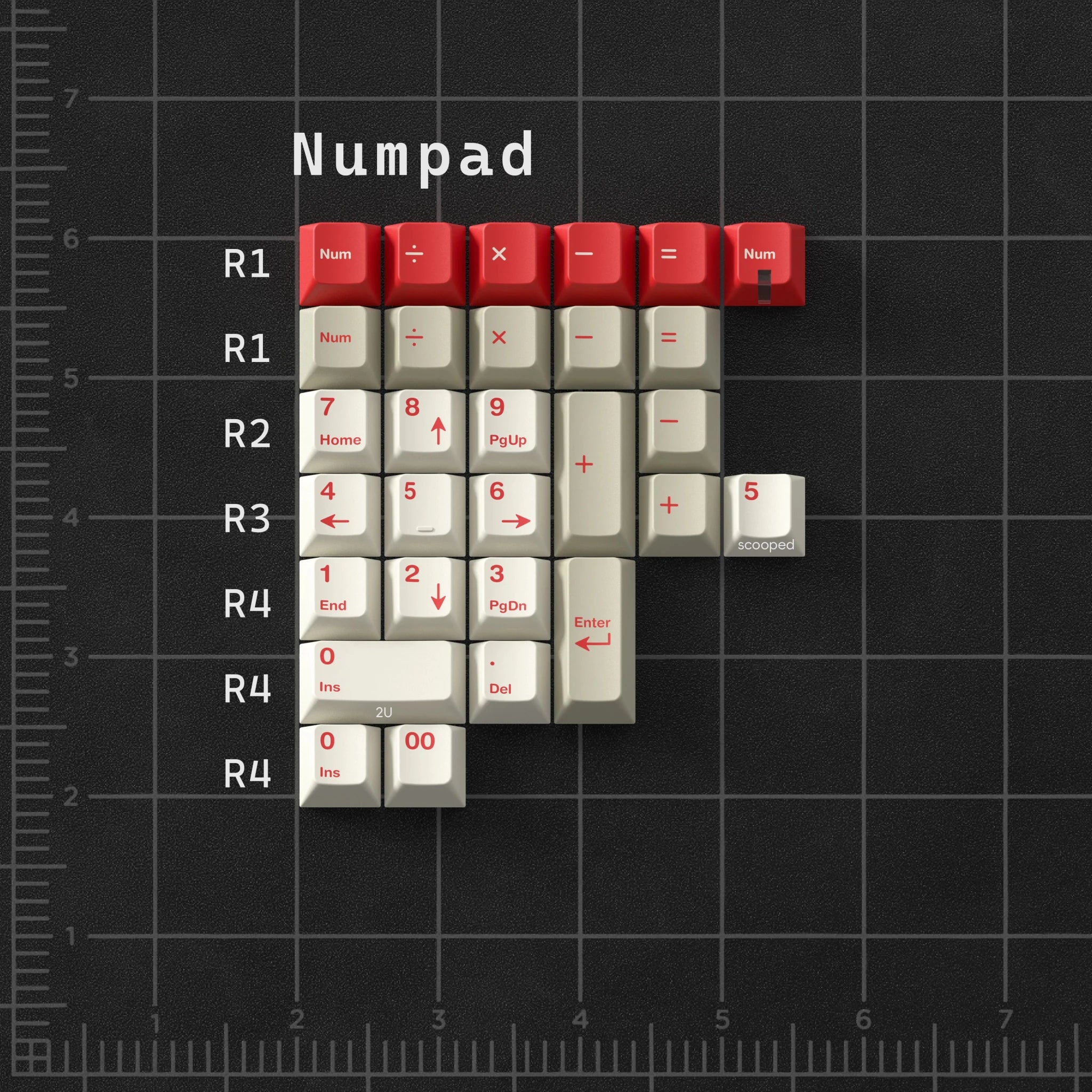 PBTFans Overtime - Dye-Sub PBT Keycap Set - MonacoKeys