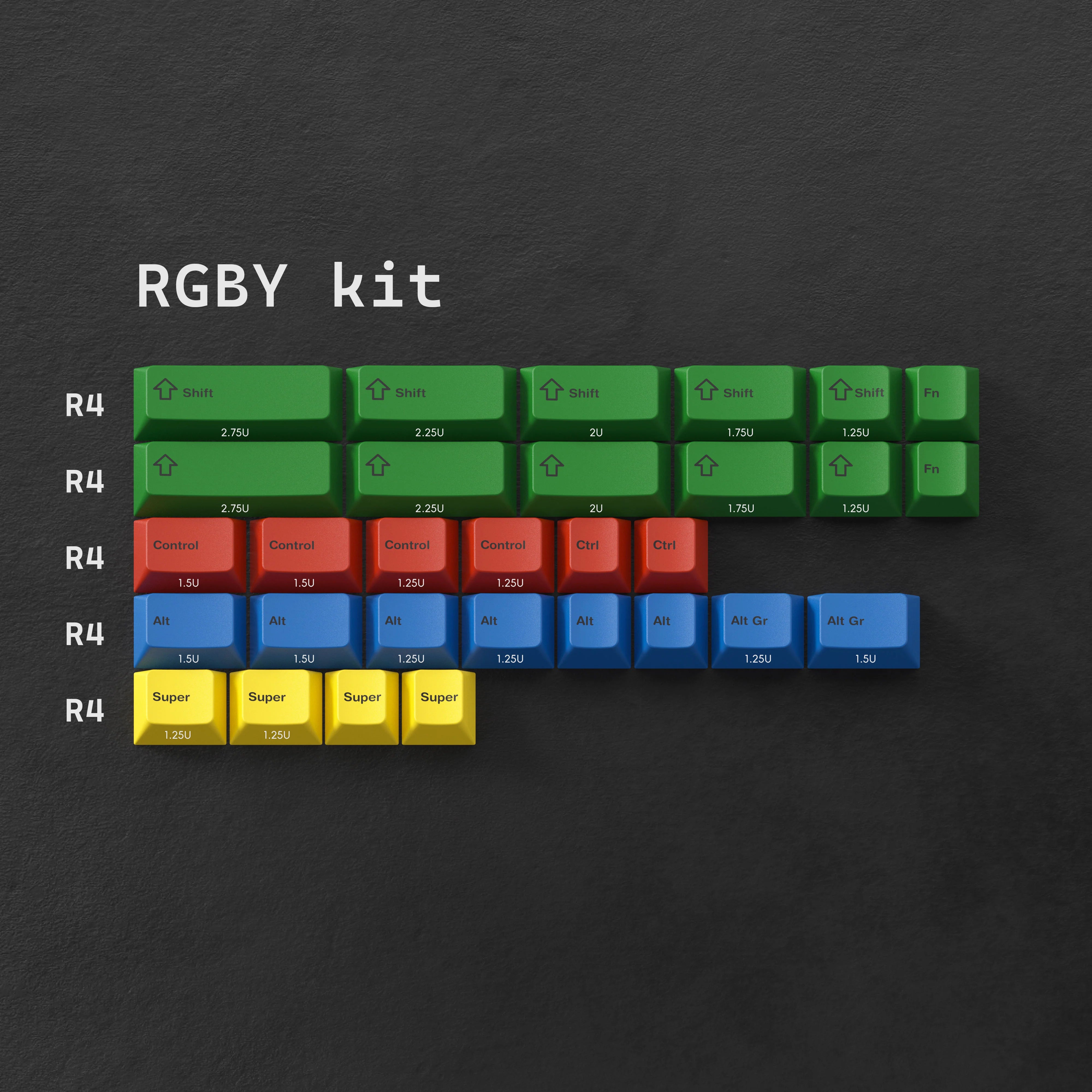 PBTFans Overtime - Dye-Sub PBT Keycap Set - MonacoKeys