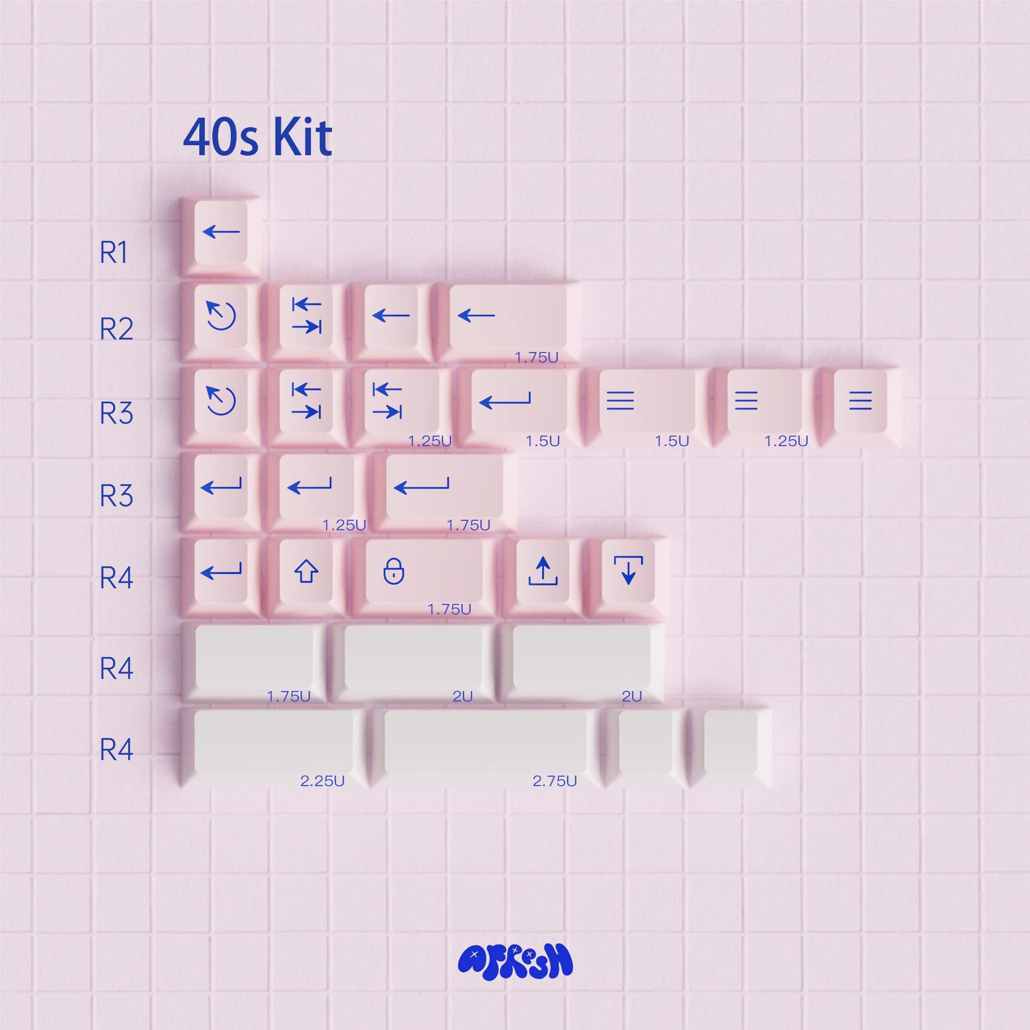 PBTFans Poco R2 - Double-Shot ABS Keycap Set - MonacoKeys