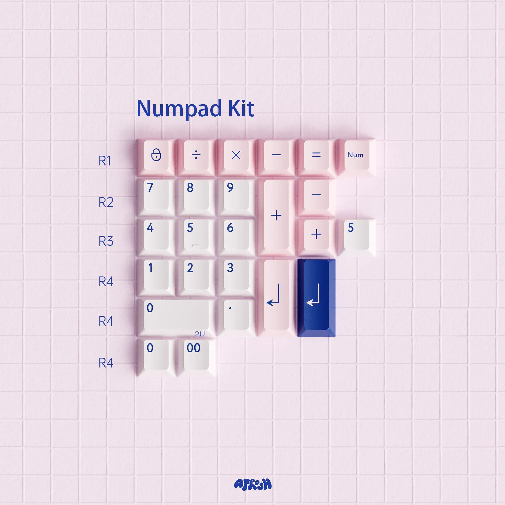 PBTFans Poco R2 - Double-Shot ABS Keycap Set - MonacoKeys