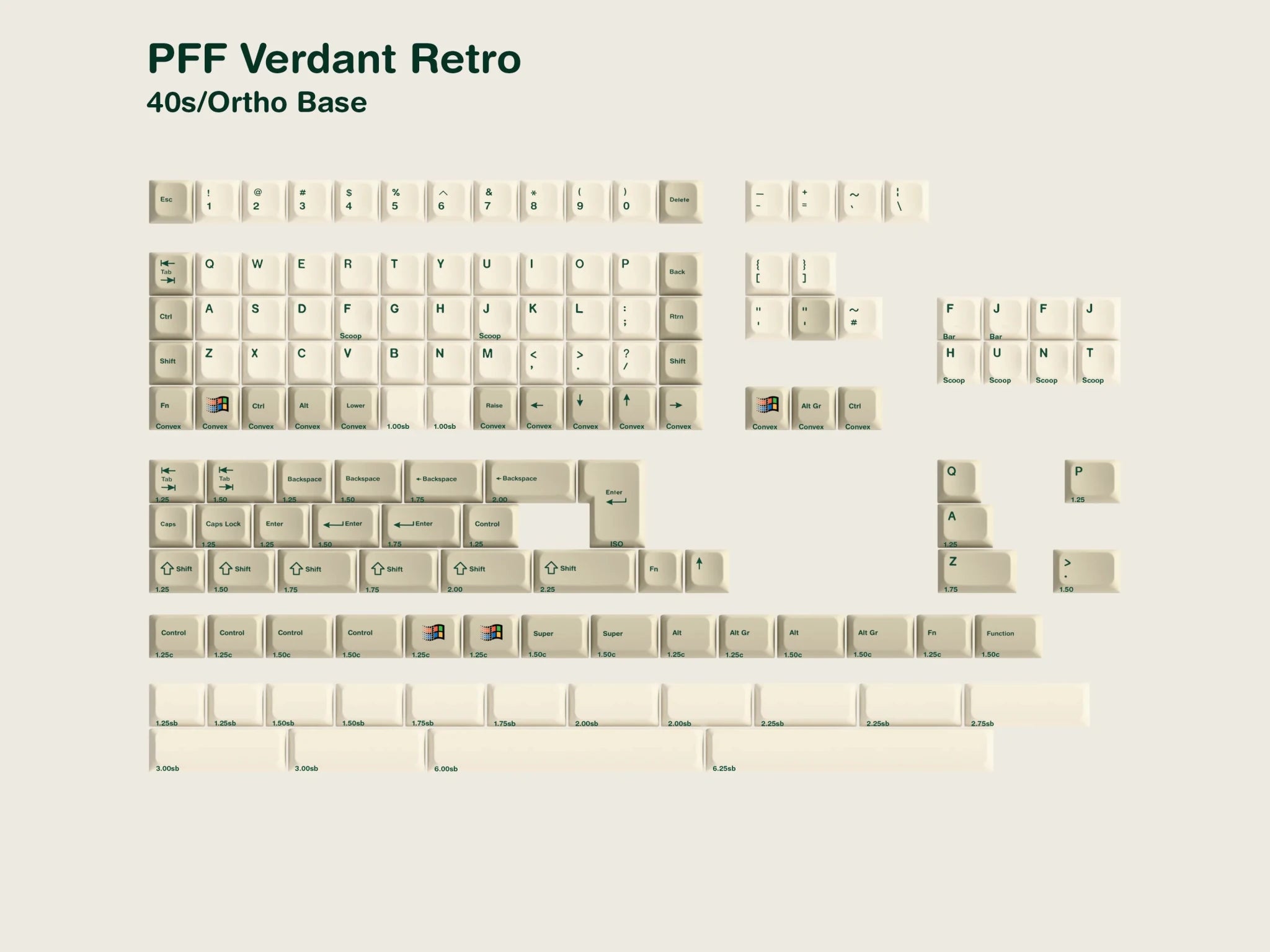 PFF Verdant Retro - Low Profile Keycap Set - MonacoKeys