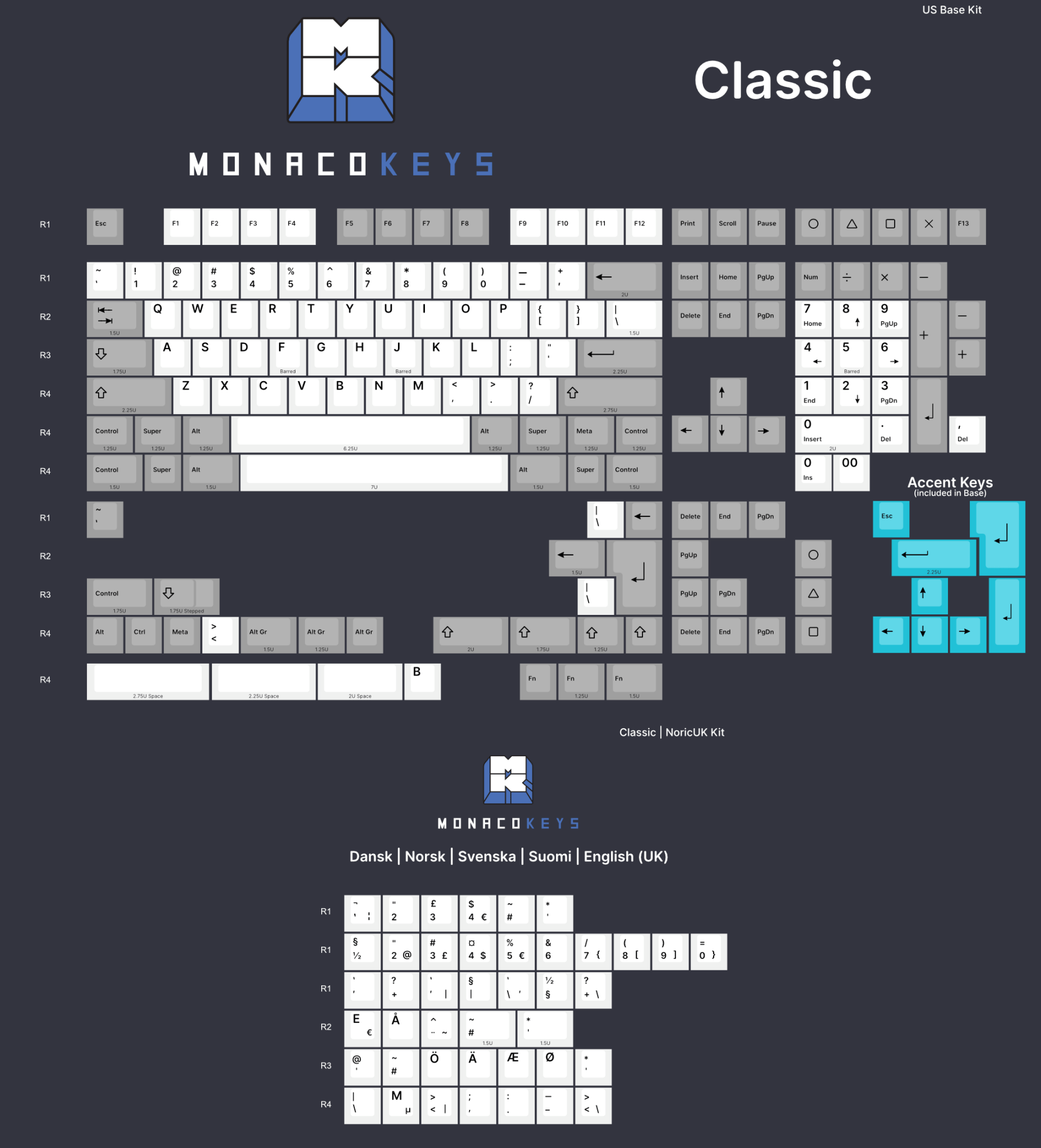 MK Classic PBT Keycap Set - MonacoKeys