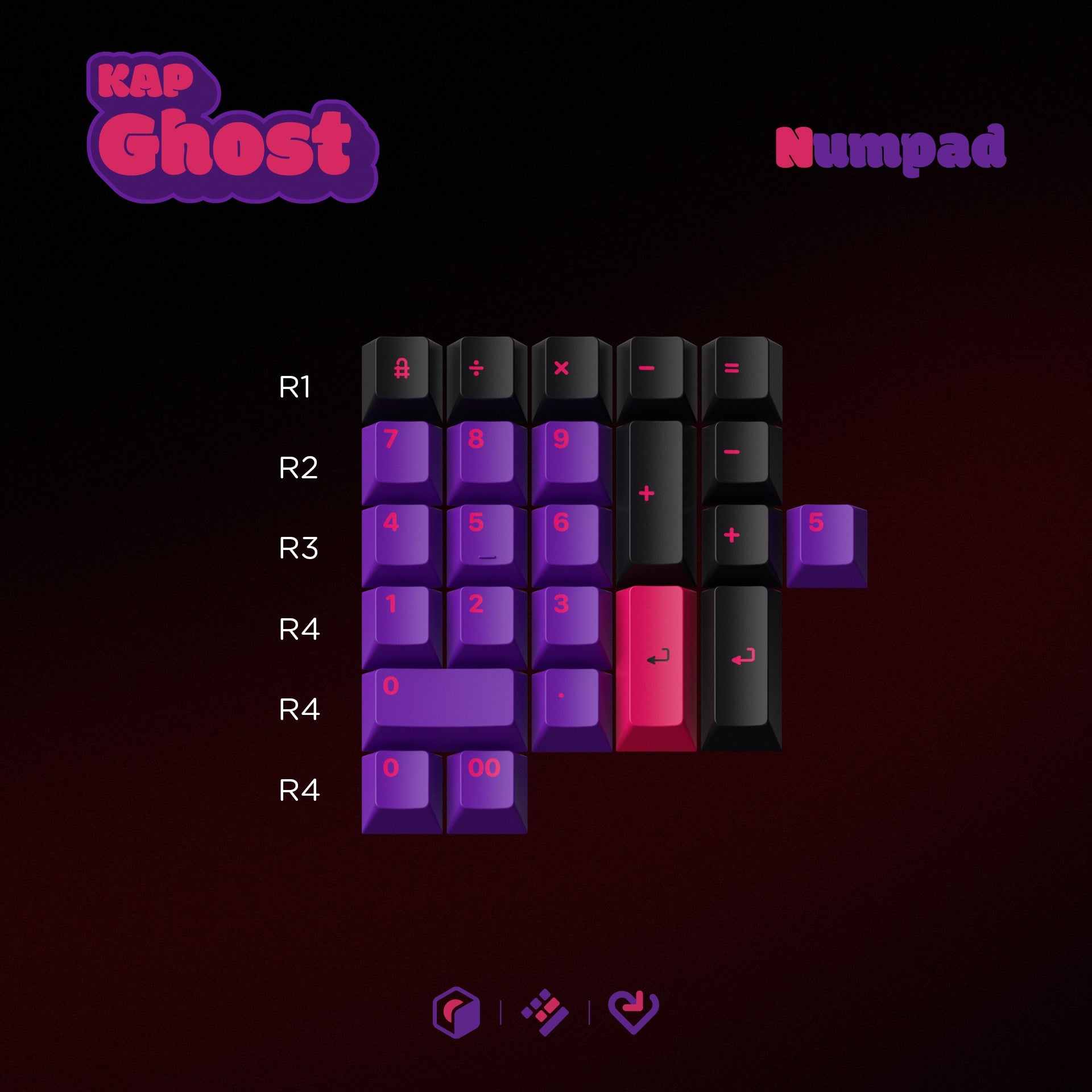 KAP Ghost - Cherry Profile PBT Double-Shot Keycap Set - MonacoKeys