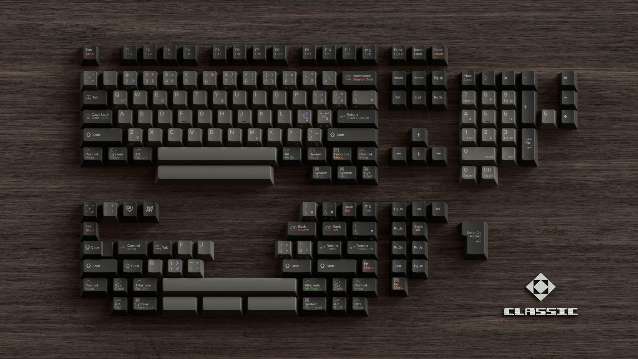 KAP MV Classic Double-Shot PBT Keycap Set - MonacoKeys