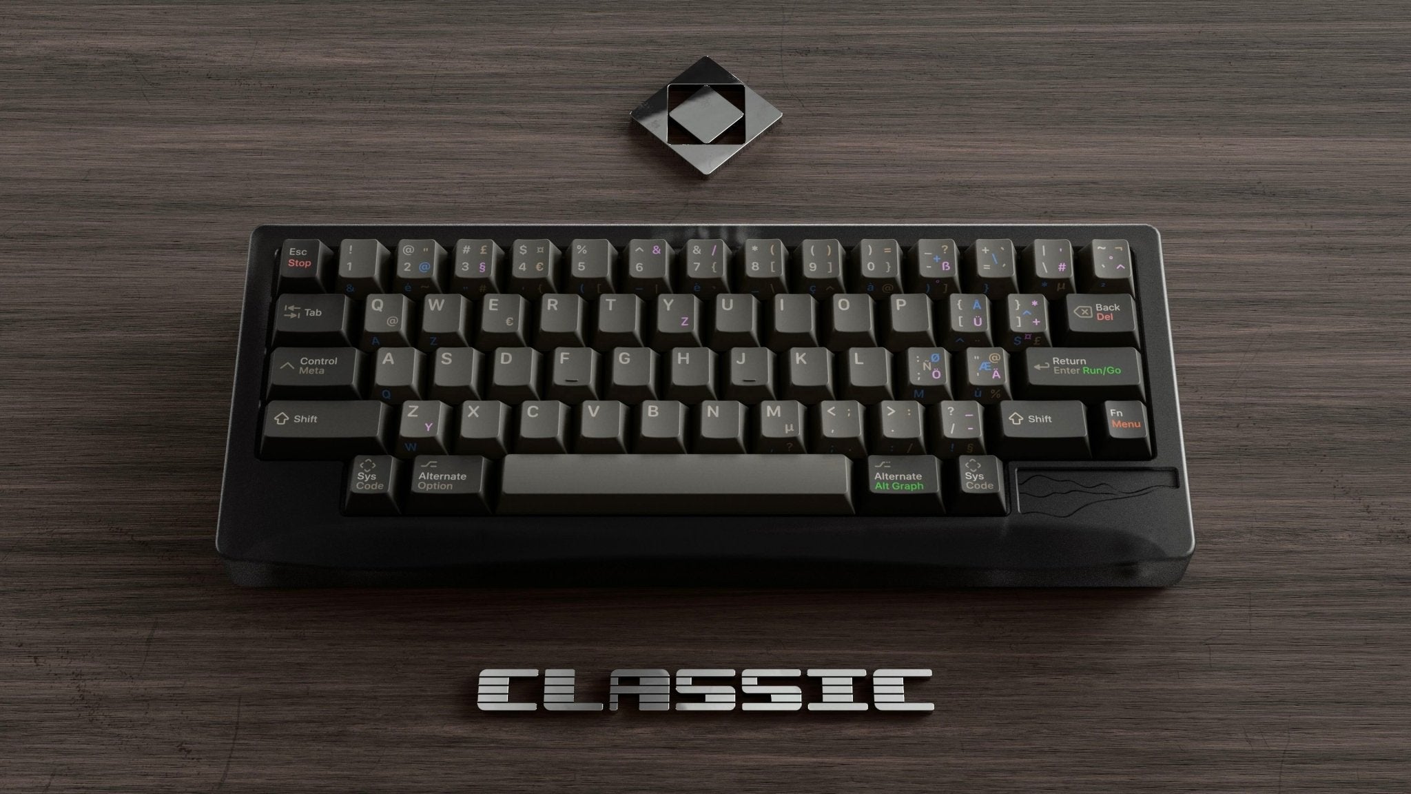 KAP MV Classic Double-Shot PBT Keycap Set - MonacoKeys
