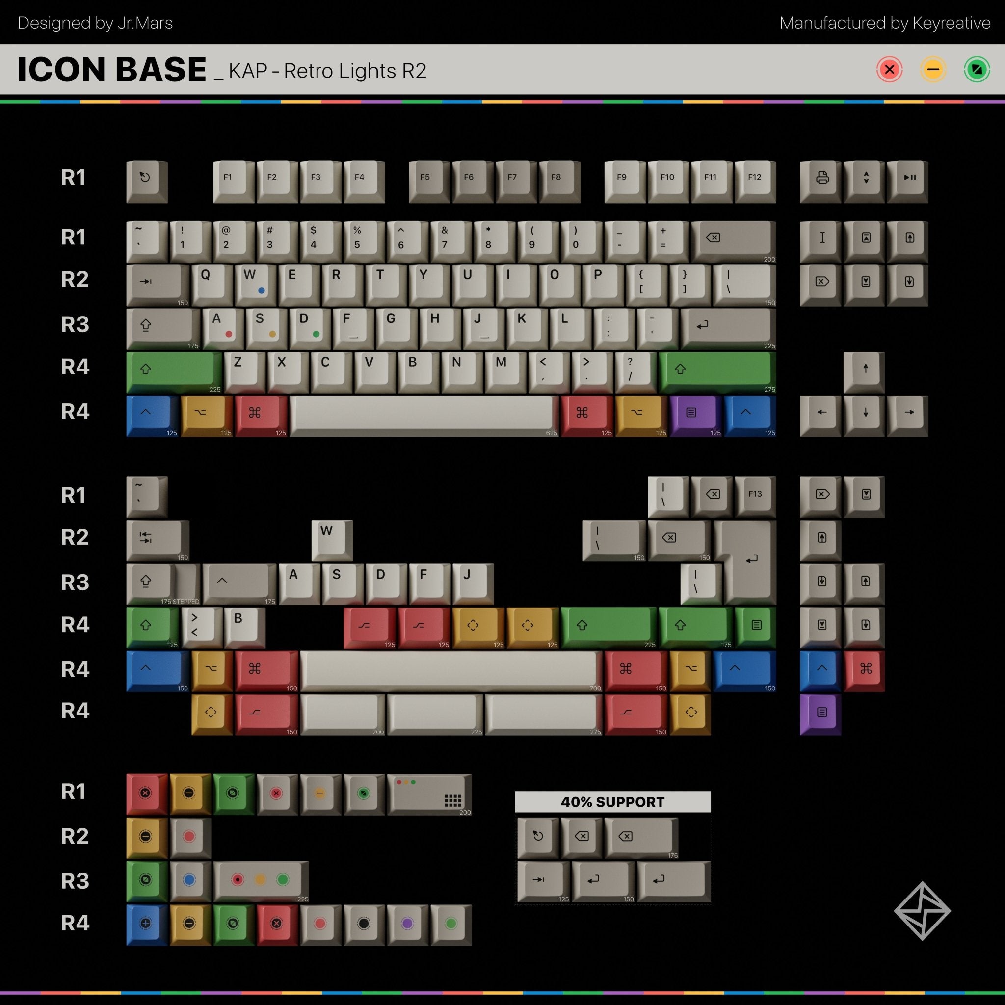 KAP Retro Lights R2 Double-Shot PBT Keycap Set - MonacoKeys