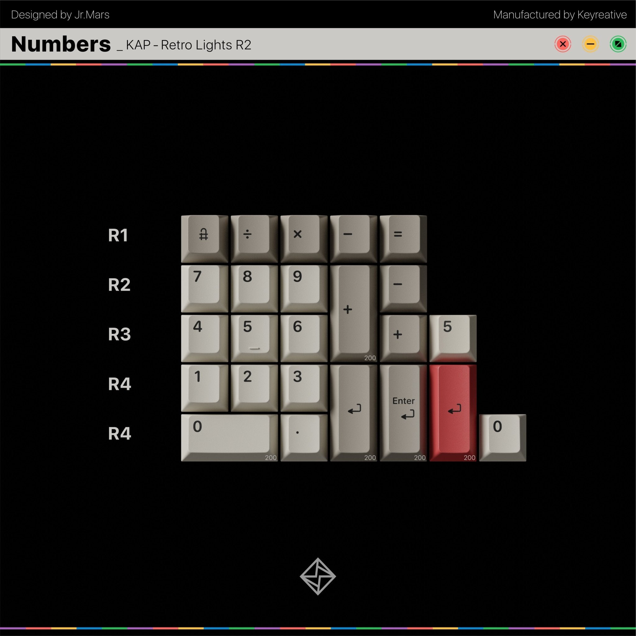 KAP Retro Lights R2 Double-Shot PBT Keycap Set - MonacoKeys
