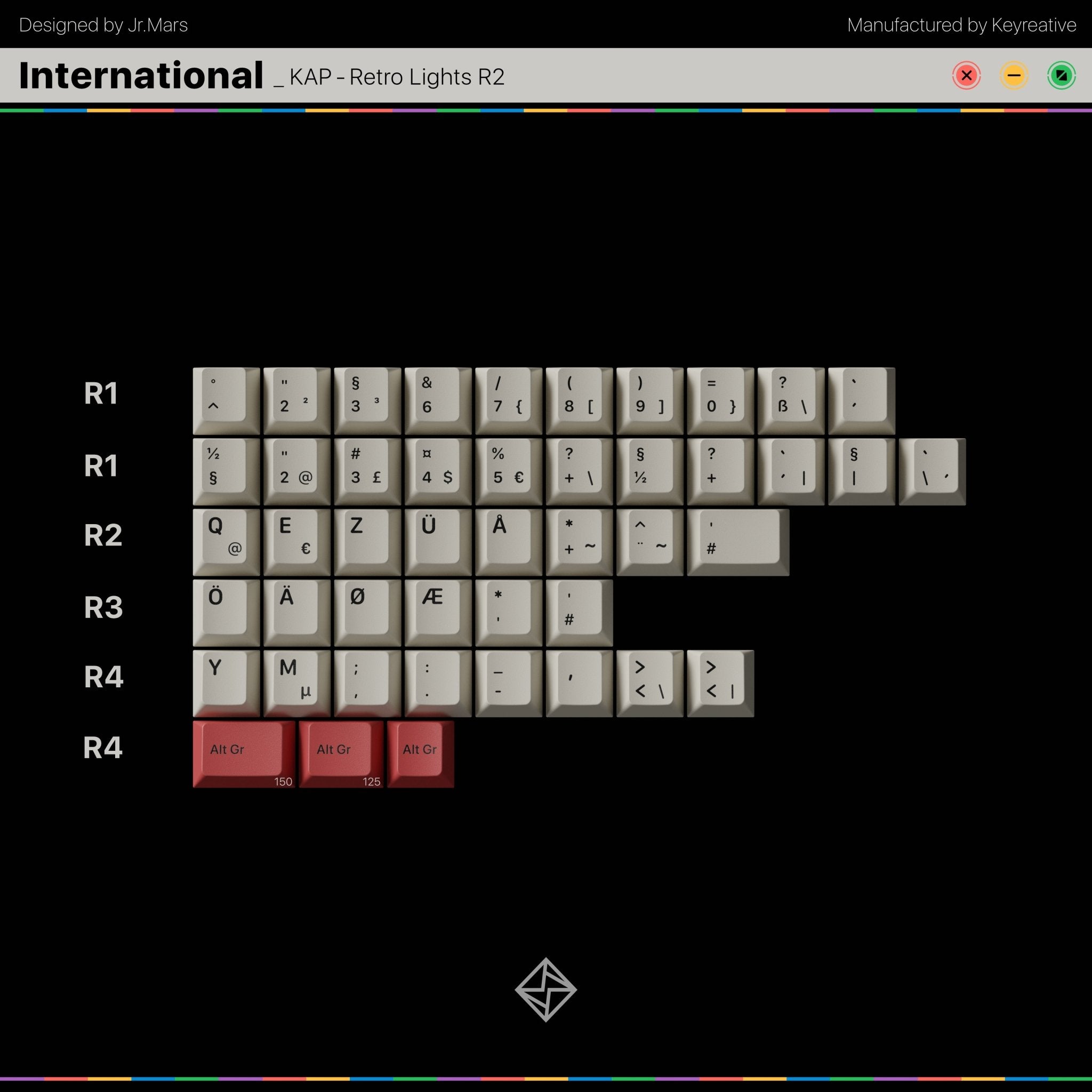 KAP Retro Lights R2 Double-Shot PBT Keycap Set - MonacoKeys