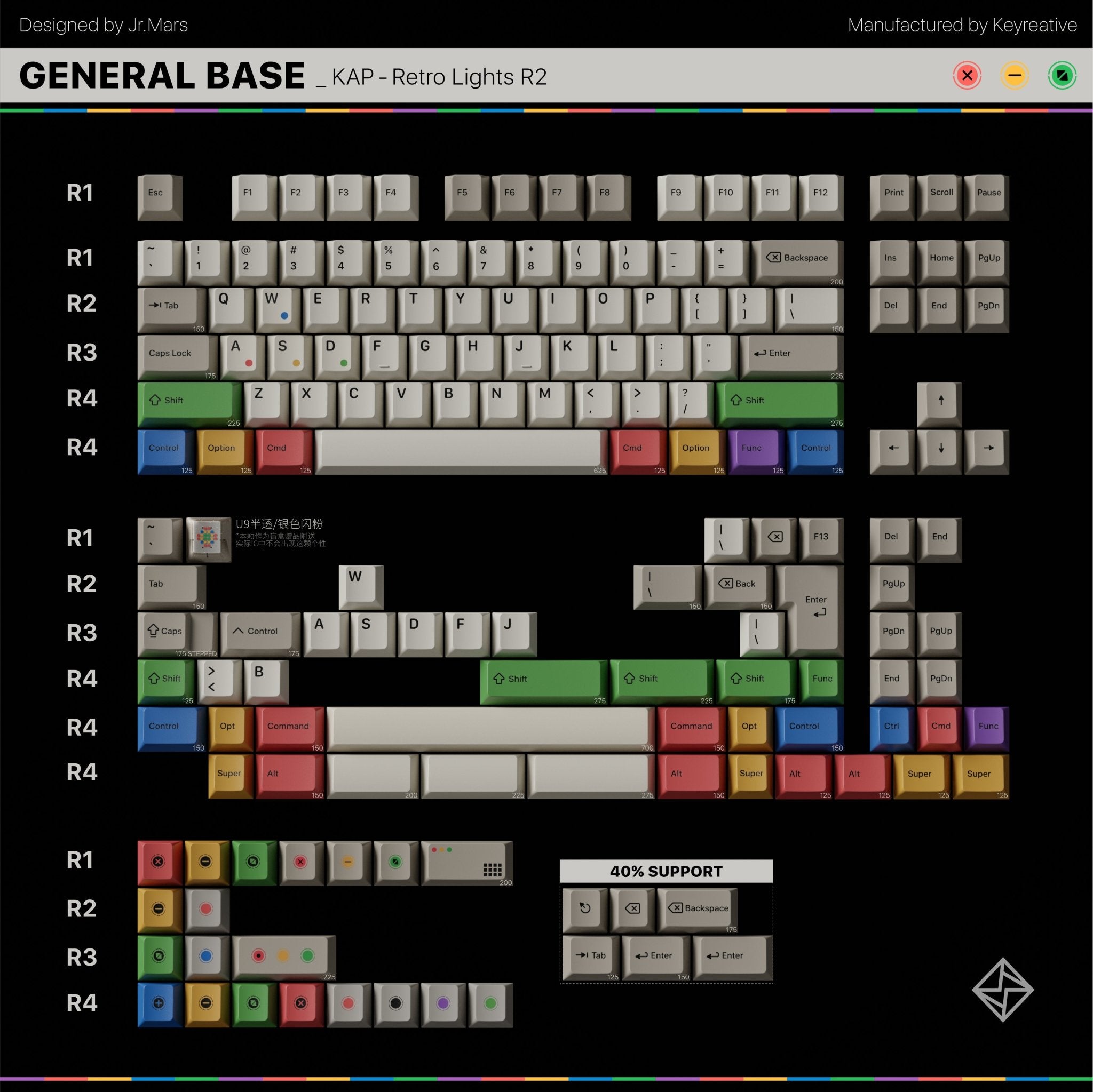KAP Retro Lights R2 Double-Shot PBT Keycap Set - MonacoKeys