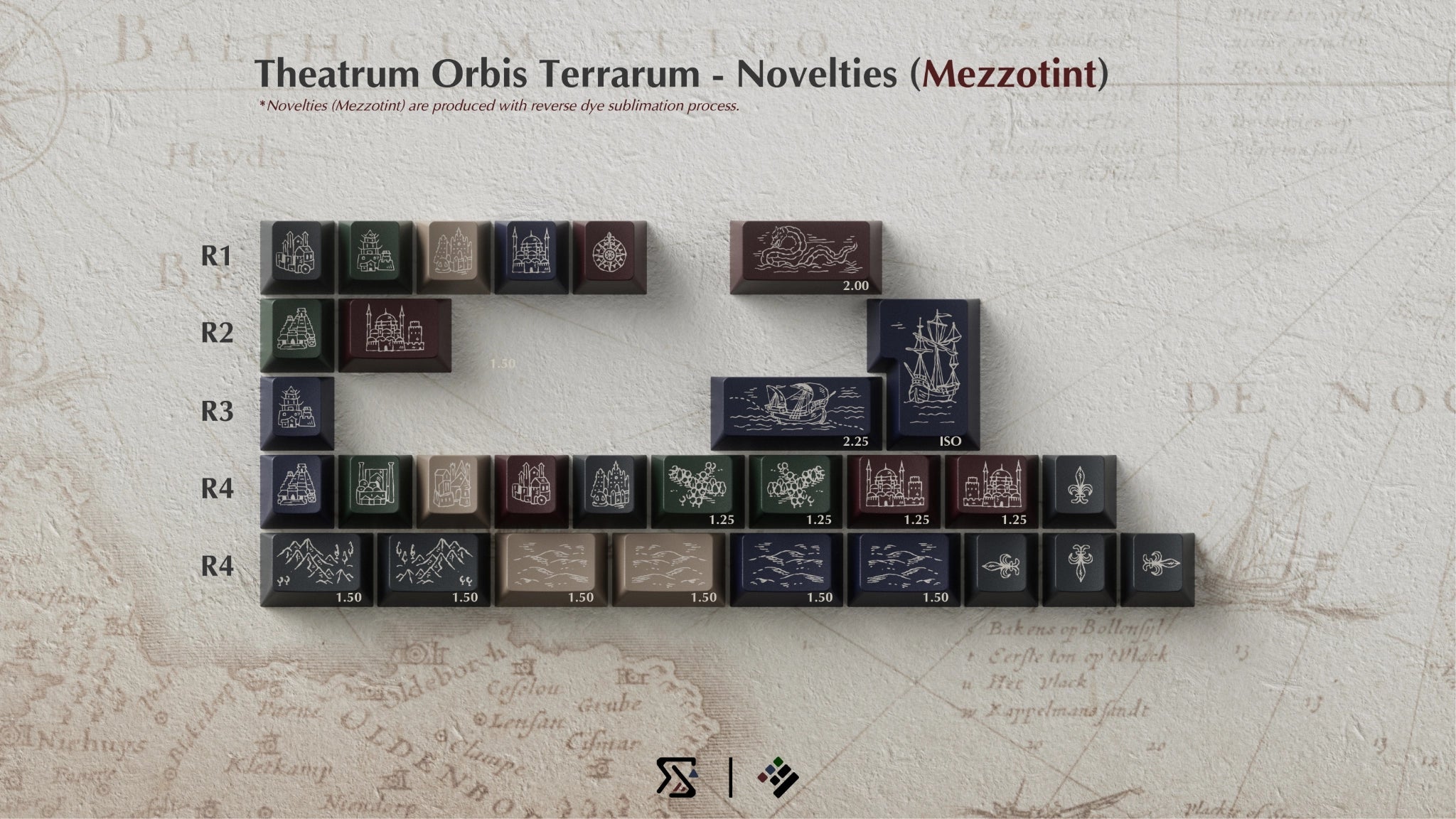 KAP T.O.T Theatrum Orbis Terrarum PBT Keycap Set - MonacoKeys