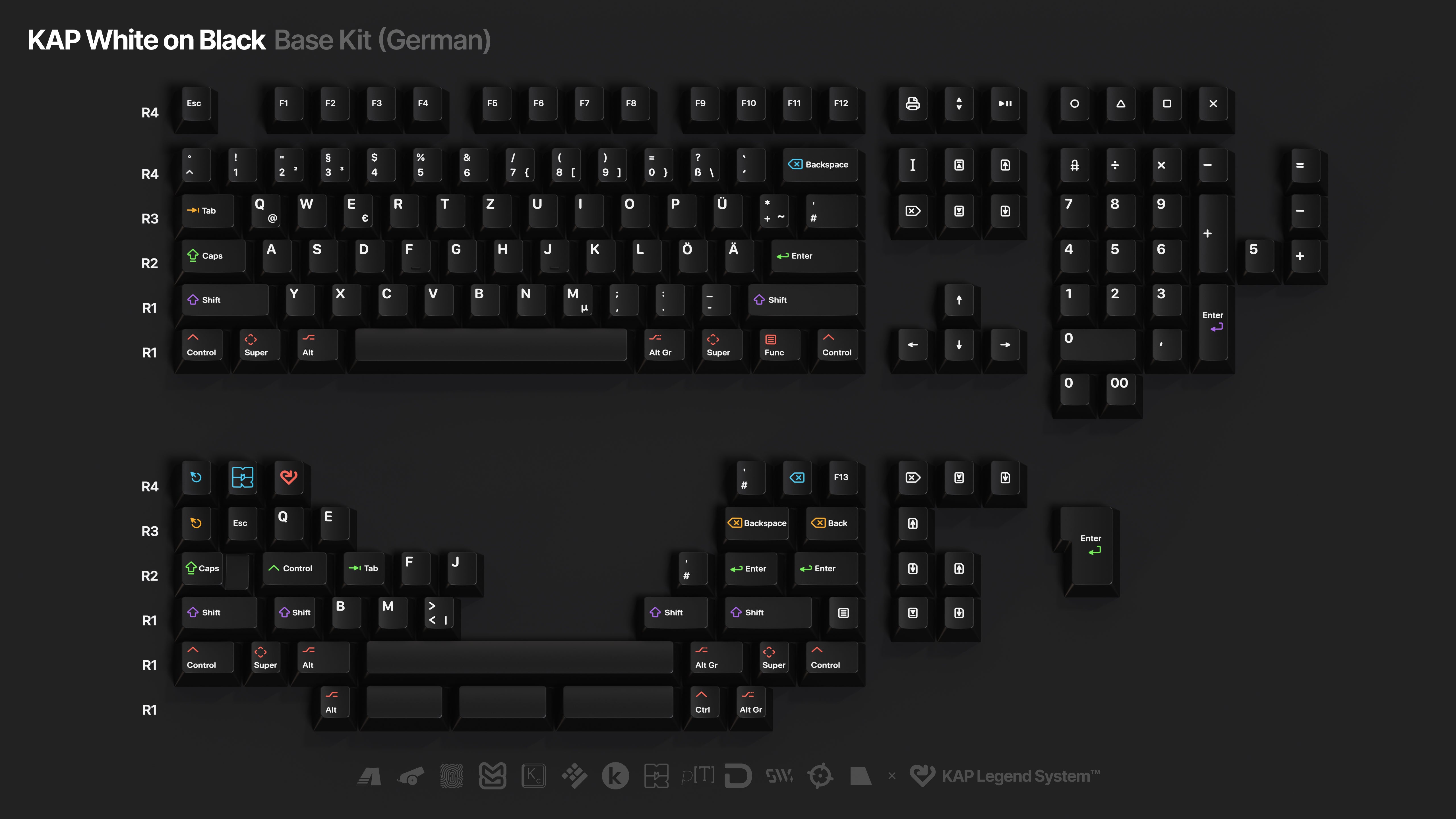KAP WoB White on Black Double-Shot PBT Keycap Set - MonacoKeys