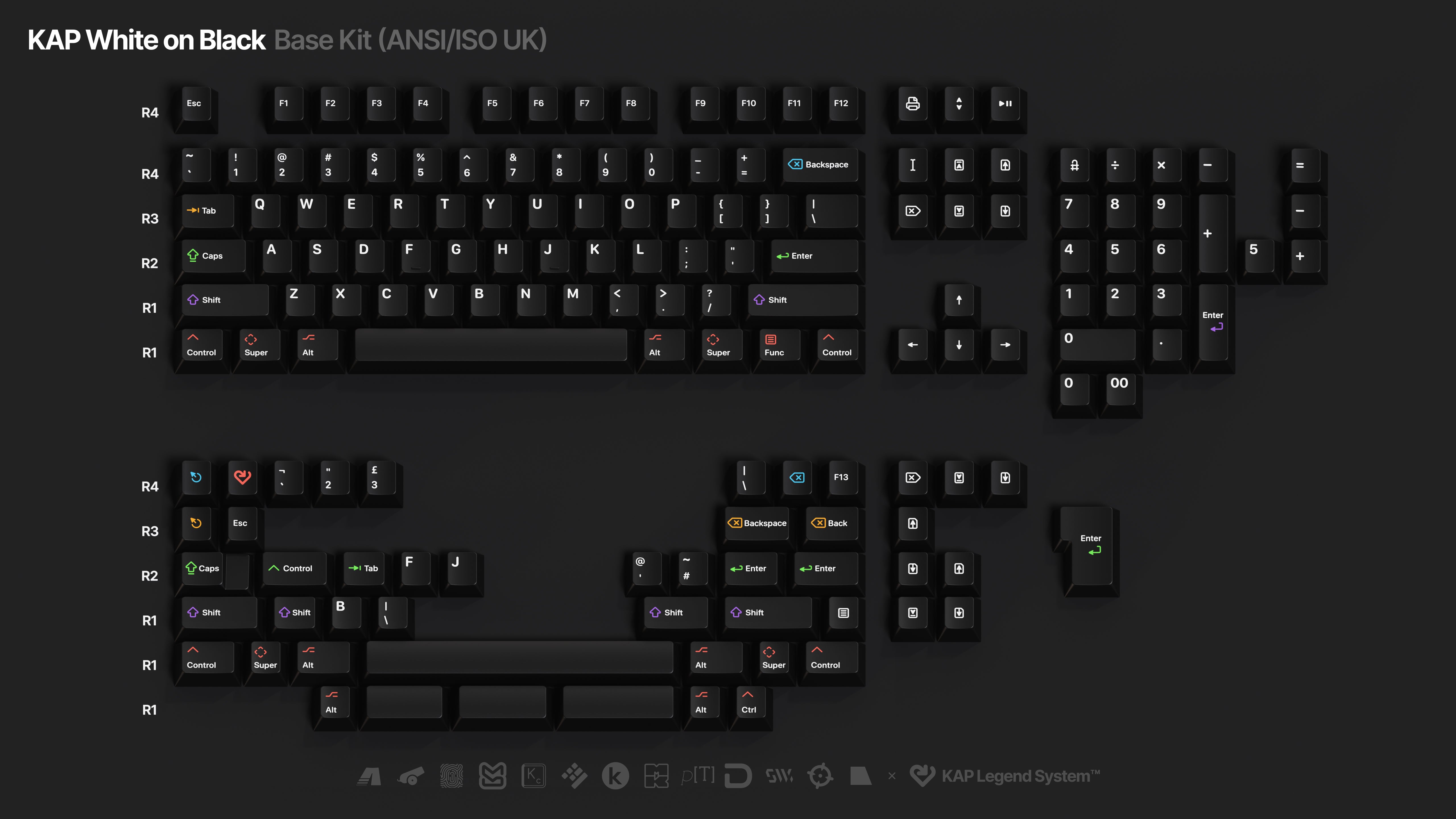 KAP WoB White on Black Double-Shot PBT Keycap Set - MonacoKeys