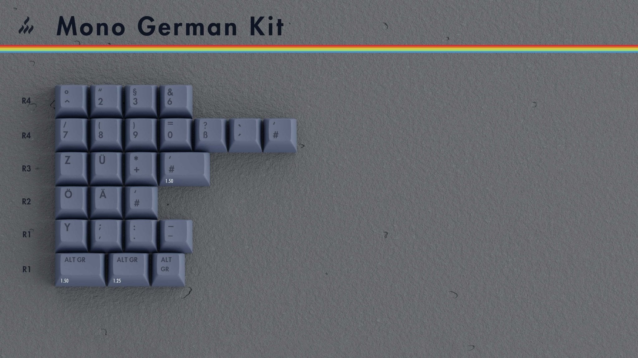 KAT Retrobytes - PBT Dye-Sub Keycap Set - MonacoKeys