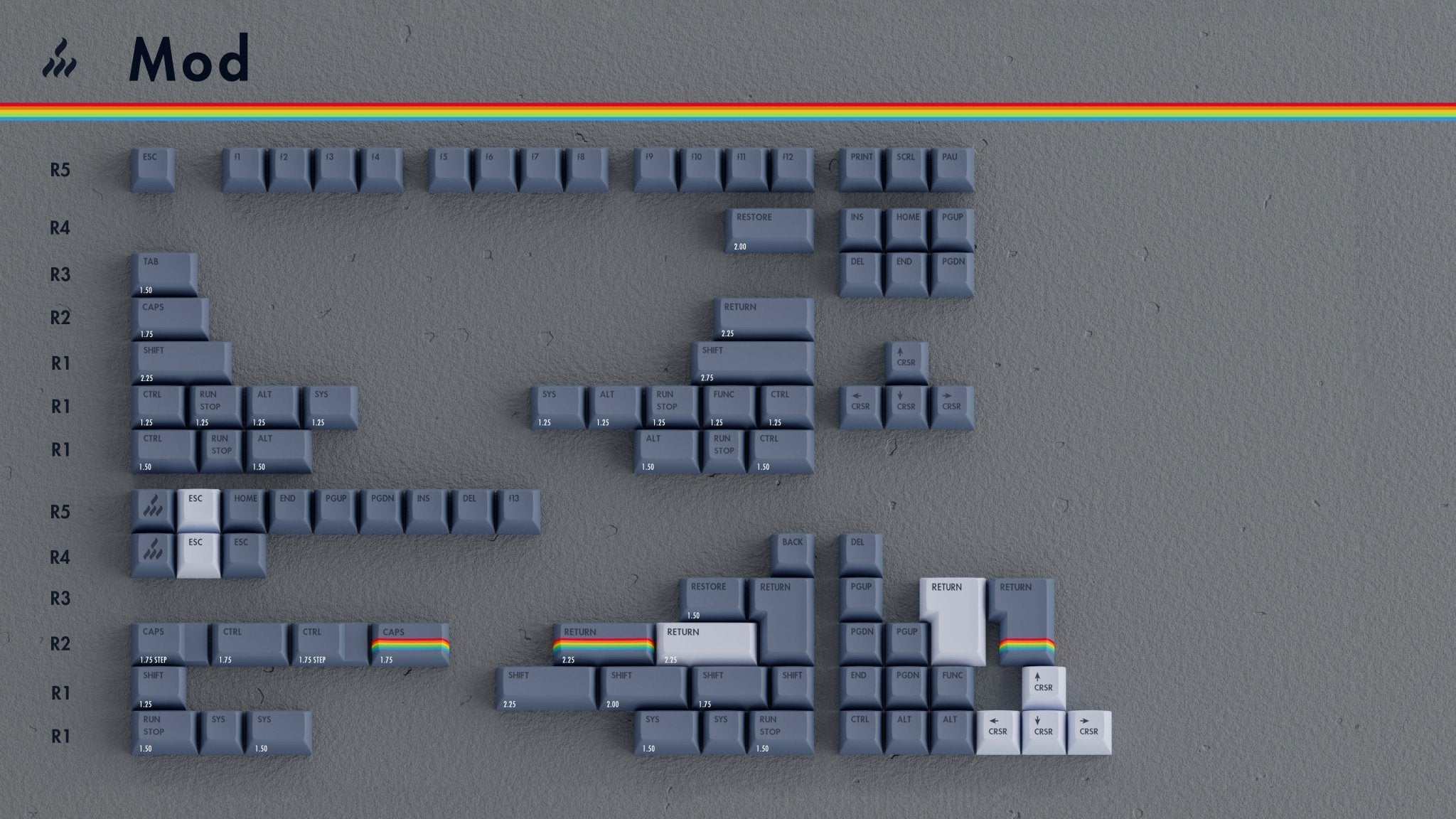 KAT Retrobytes - PBT Dye-Sub Keycap Set - MonacoKeys