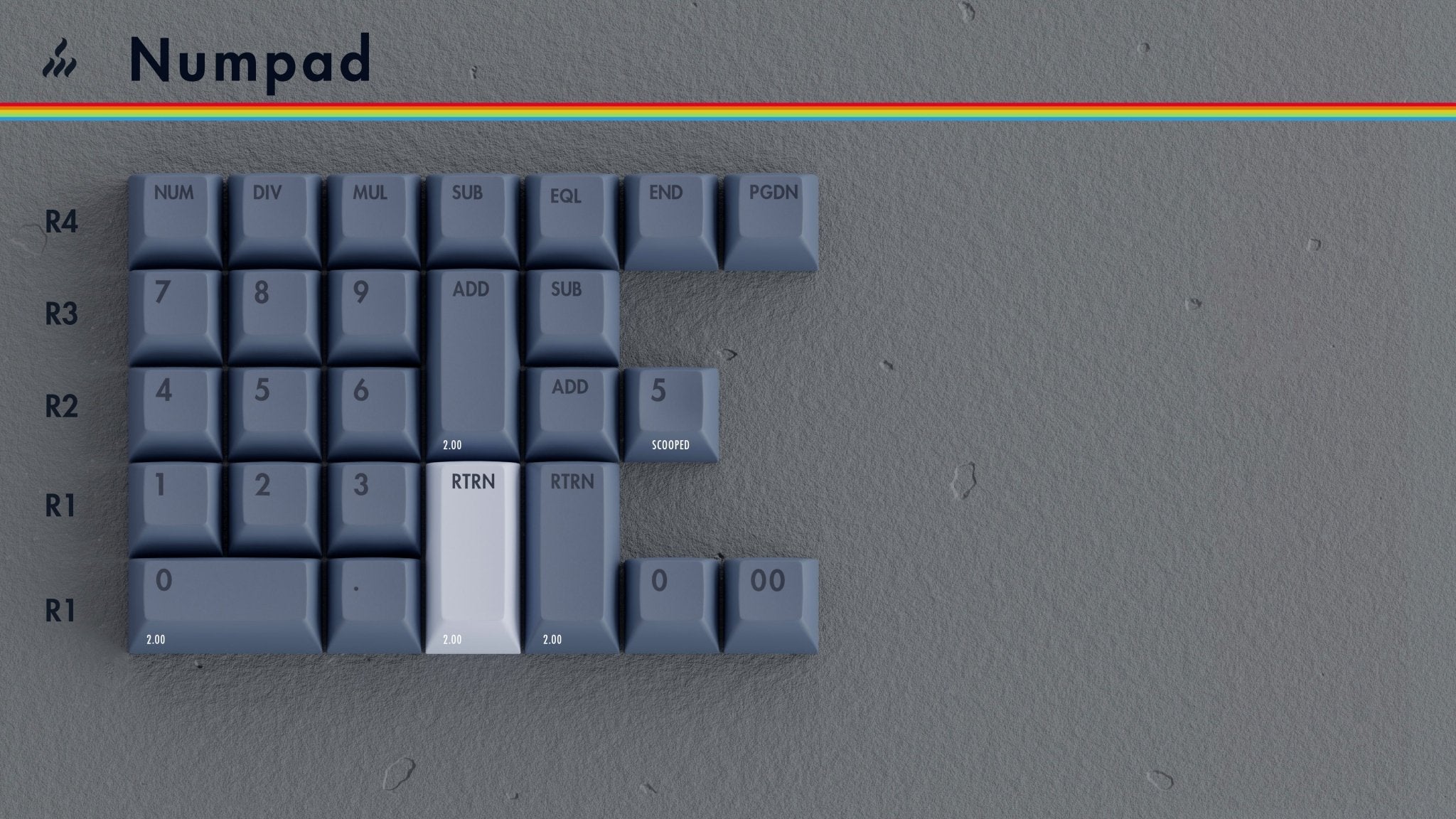 KAT Retrobytes - PBT Dye-Sub Keycap Set - MonacoKeys