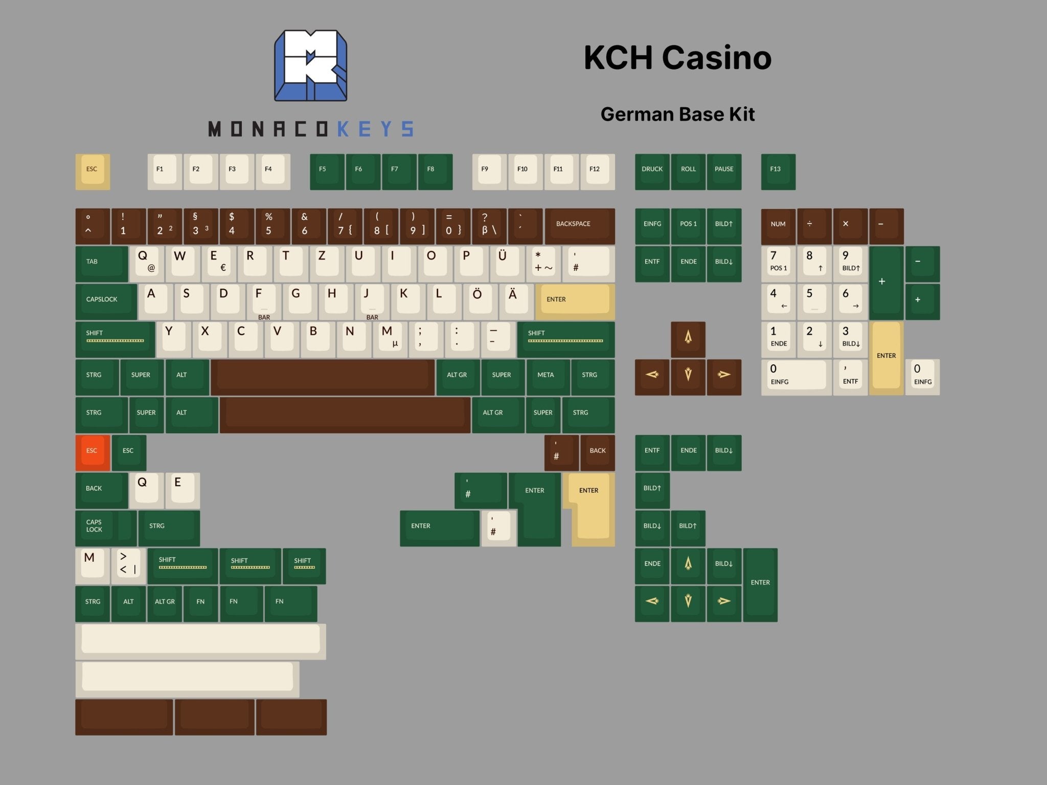KCH Casino Cherry Profile PBT Keycap Set - MonacoKeys