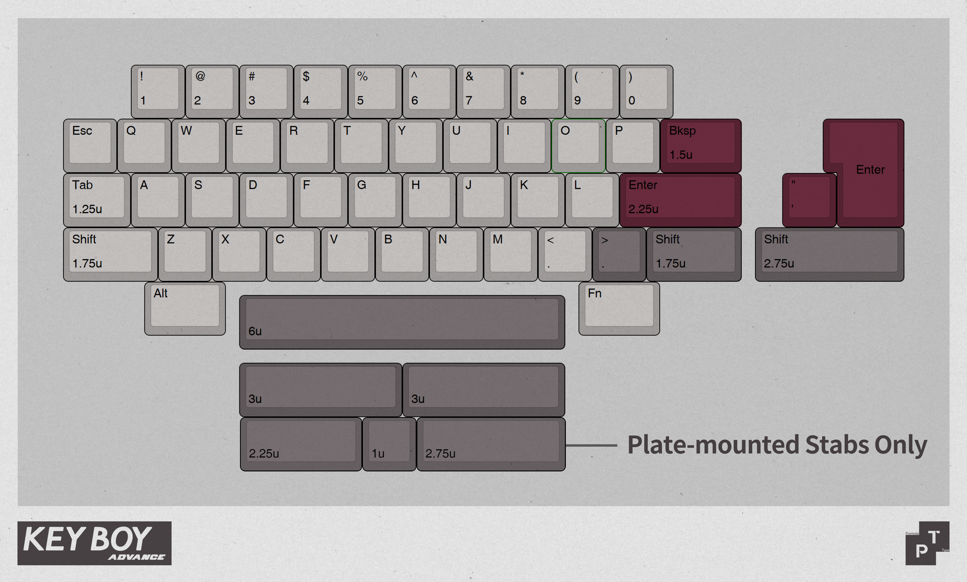 Keyboy Advanced - 50% Custom Mechanical Keyboard Kit - MonacoKeys