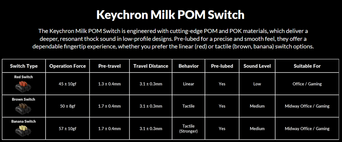 Keychron K5 (Version 2) - Low Profile QMK Wireless Mechanical Keyboard - MonacoKeys