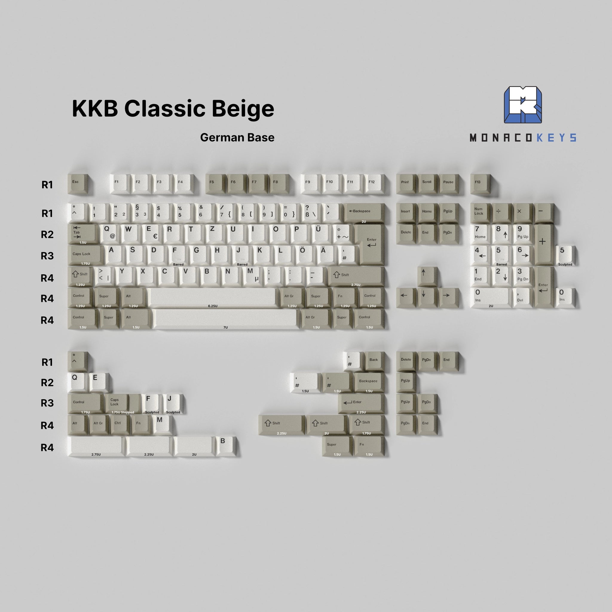 KKB Classic Beige - Retro ABS Double-Shot Keycap Set