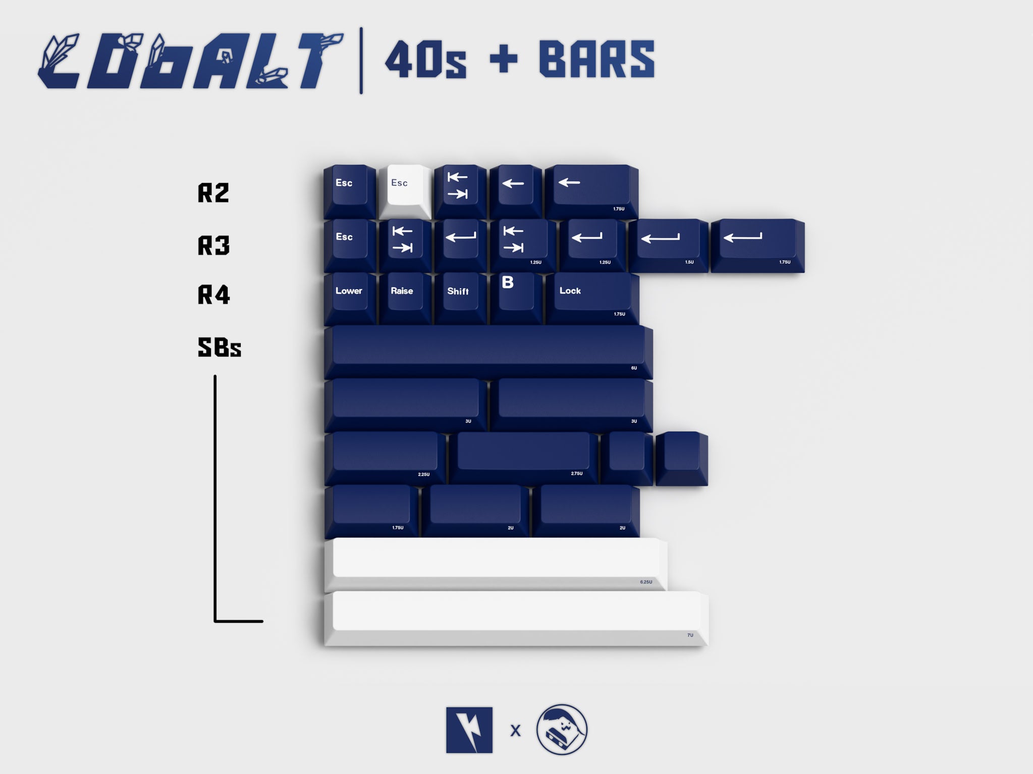 KKB Cobalt — Cherry Profile ABS Double-Shot Keycap Set