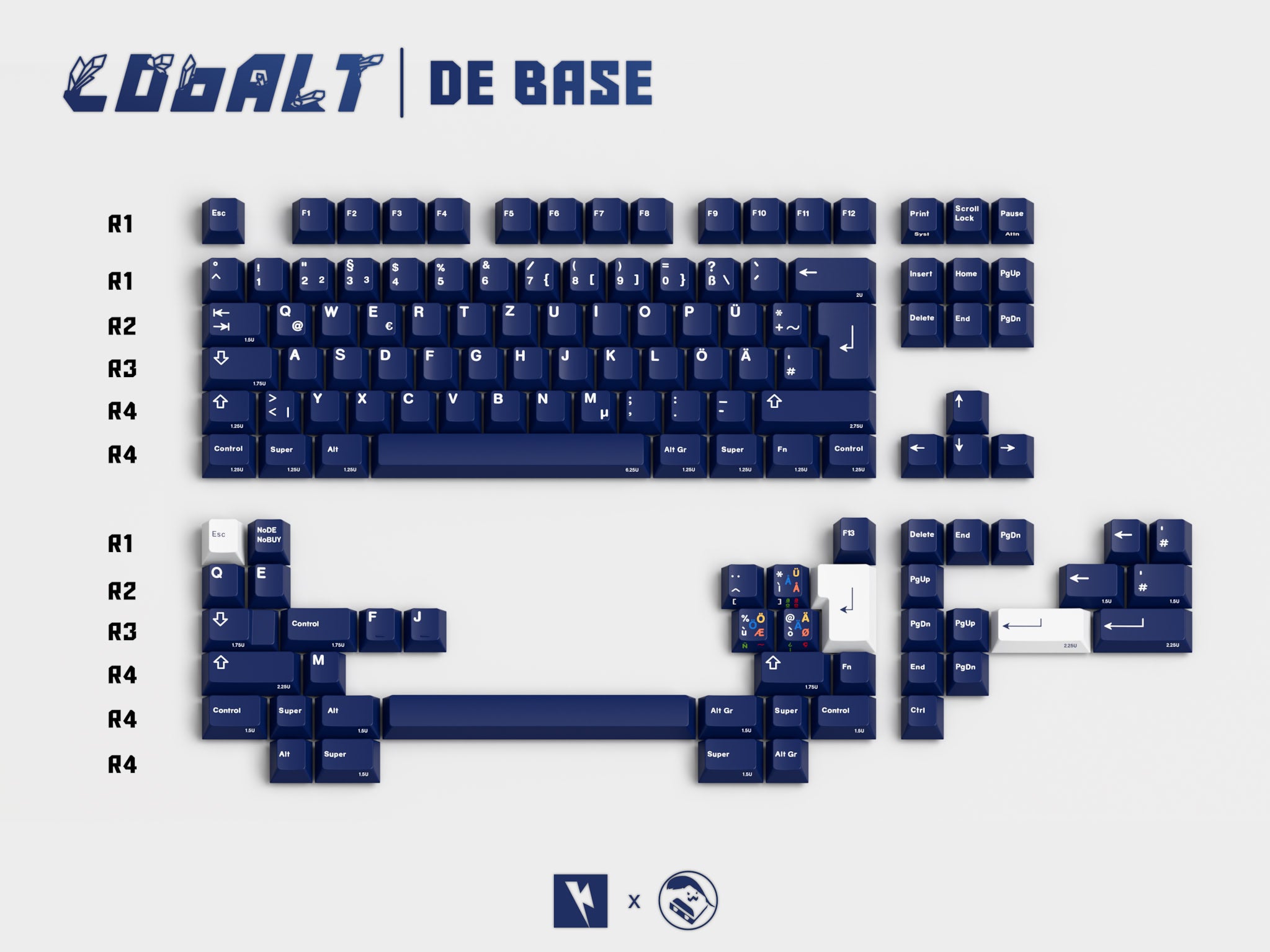 KKB Cobalt — Cherry Profile ABS Double-Shot Keycap Set