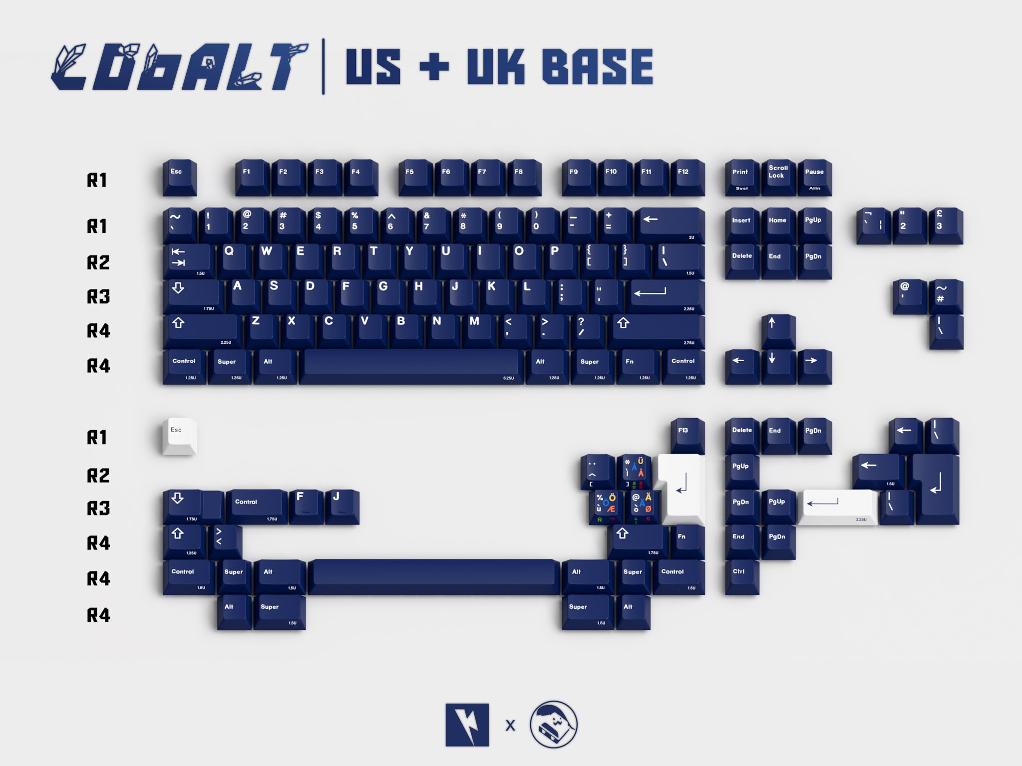 KKB Cobalt — Cherry Profile ABS Double-Shot Keycap Set