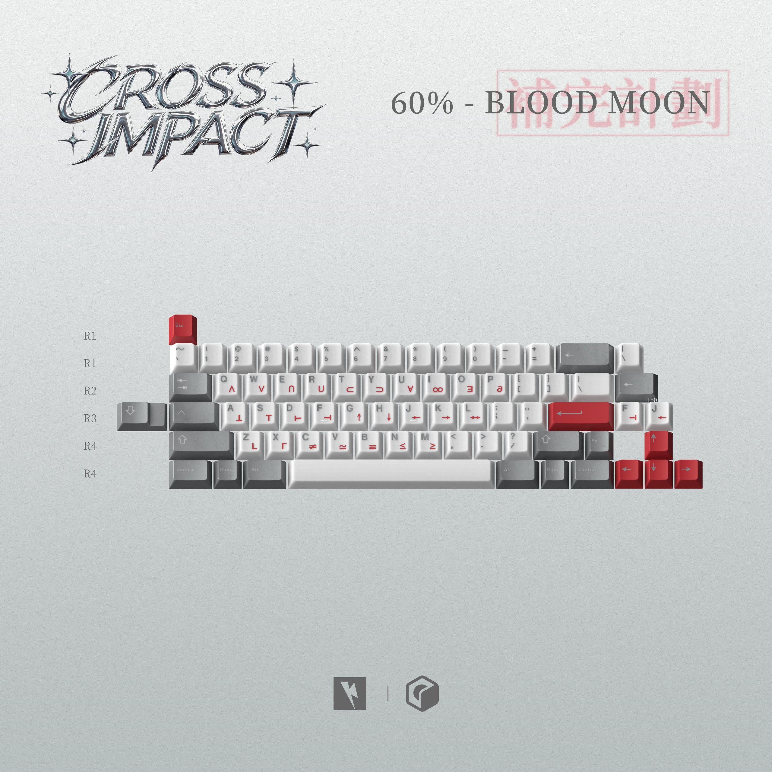 KKB Cross Impact - Cherry Profile ABS Triple-Shot Keycap Set