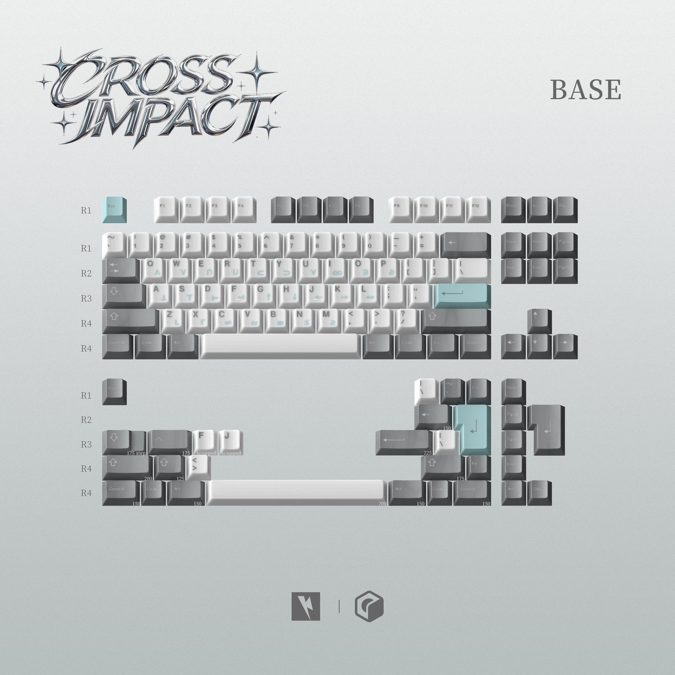 KKB Cross Impact - Cherry Profile ABS Triple-Shot Keycap Set