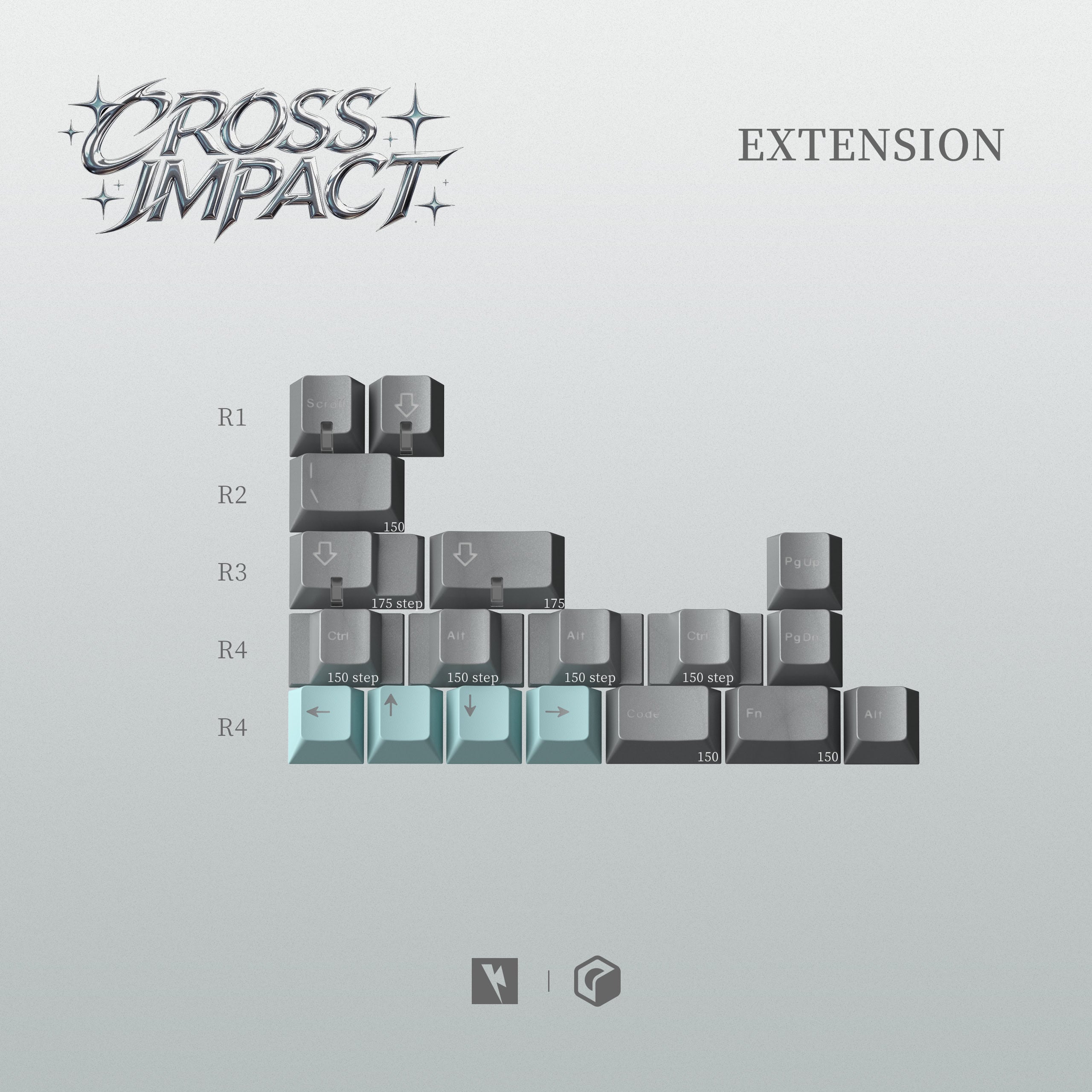 KKB Cross Impact - Cherry Profile ABS Triple-Shot Keycap Set