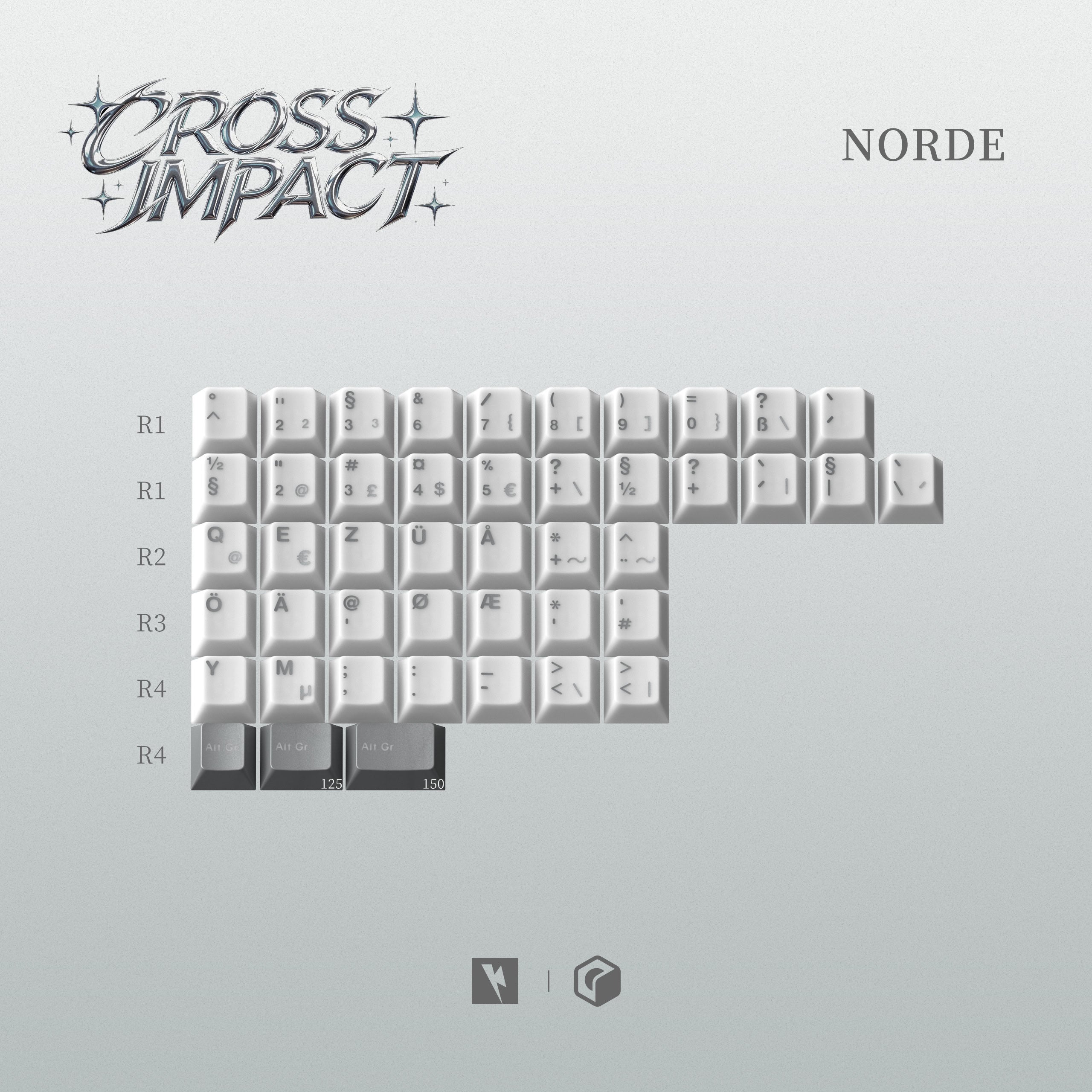 KKB Cross Impact - Cherry Profile ABS Triple-Shot Keycap Set