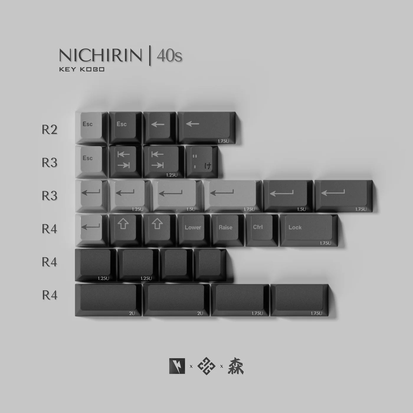 KKB Nichirin - Cherry Profile ABS Triple-Shot Keycap Set - MonacoKeys