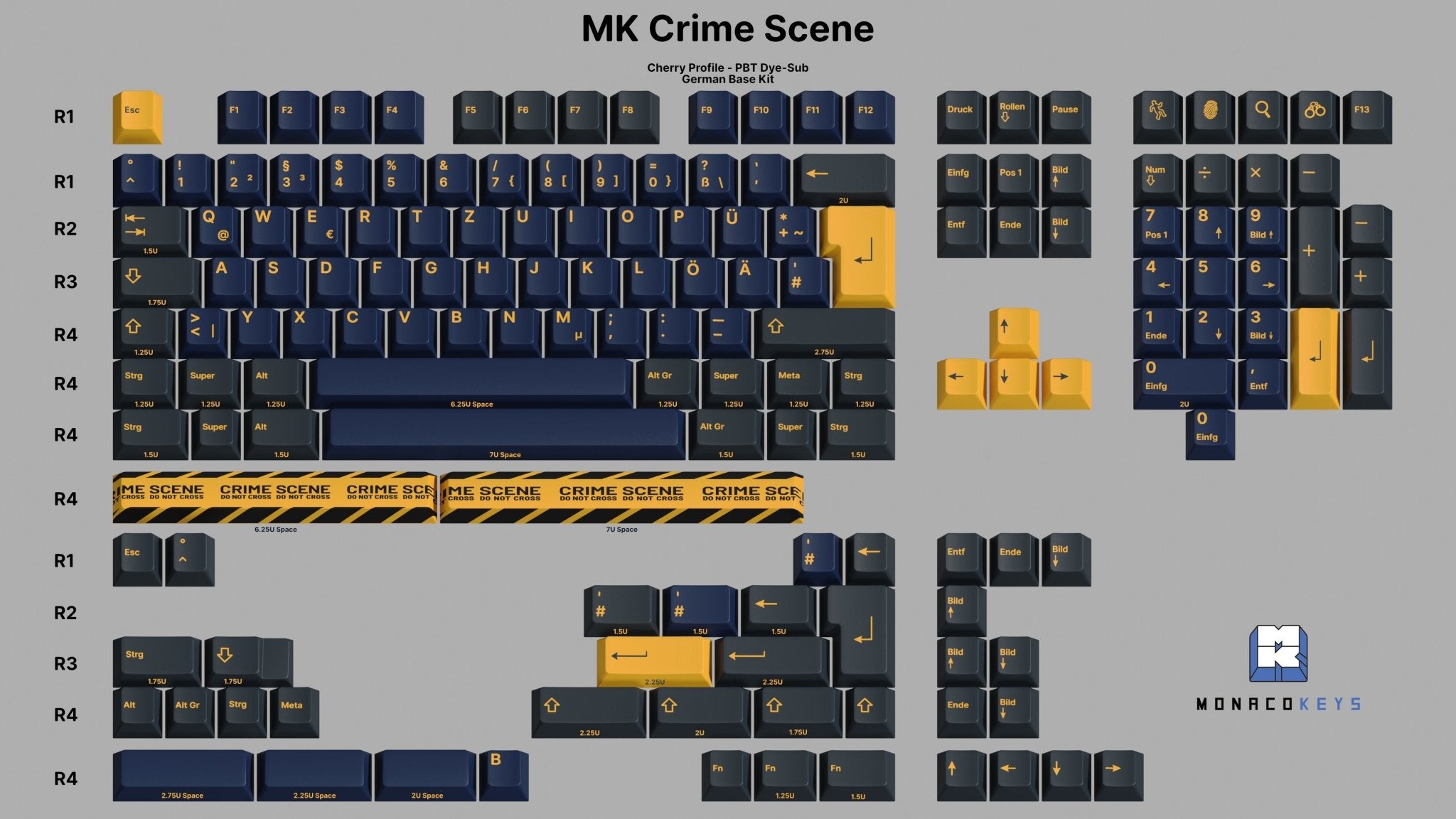 MK Crime Scene PBT Keycap Set - MonacoKeys