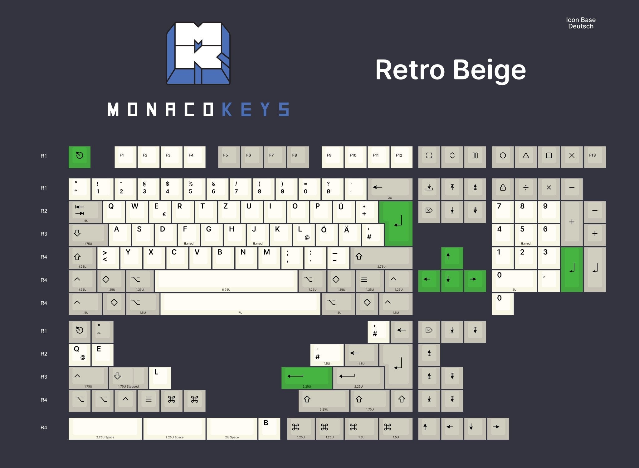 MK Retro Beige PBT Cherry Profile Keycap Set - MonacoKeys