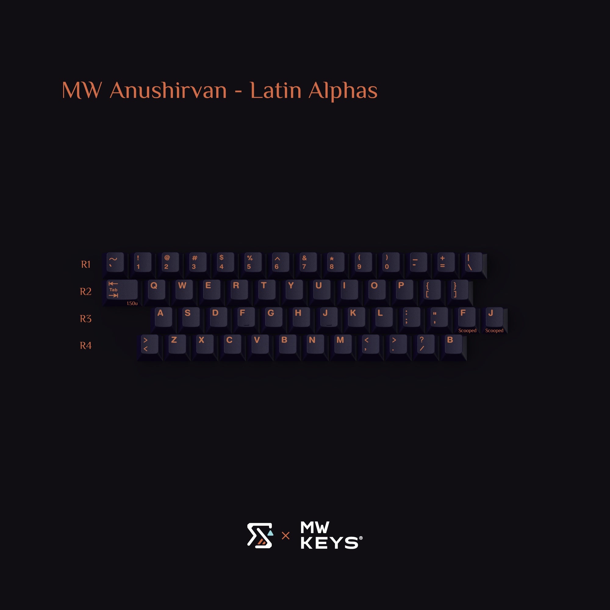 MW Anushirvan - ABS Double-Shot Keycap Set