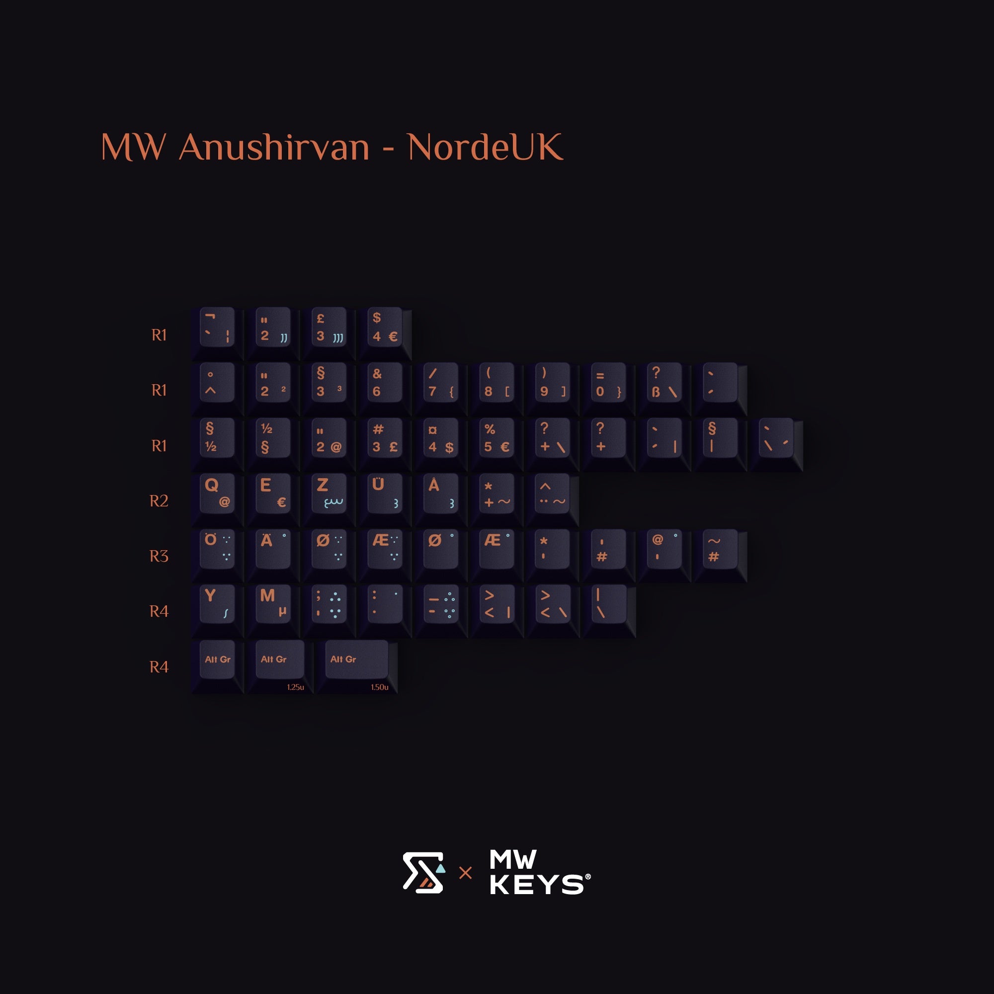 MW Anushirvan - ABS Double-Shot Keycap Set