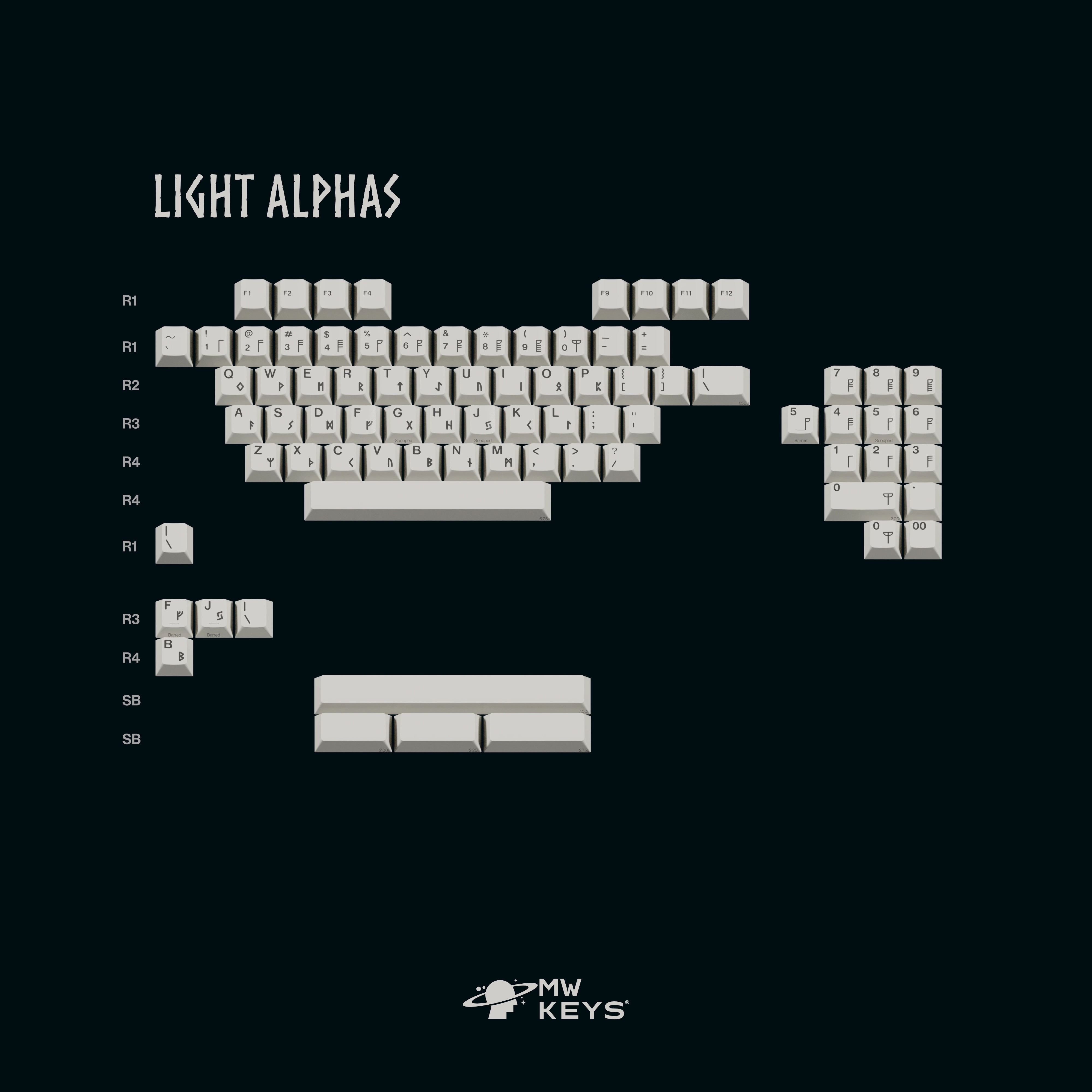 MW Norse - ABS Double-Shot Keycap Set