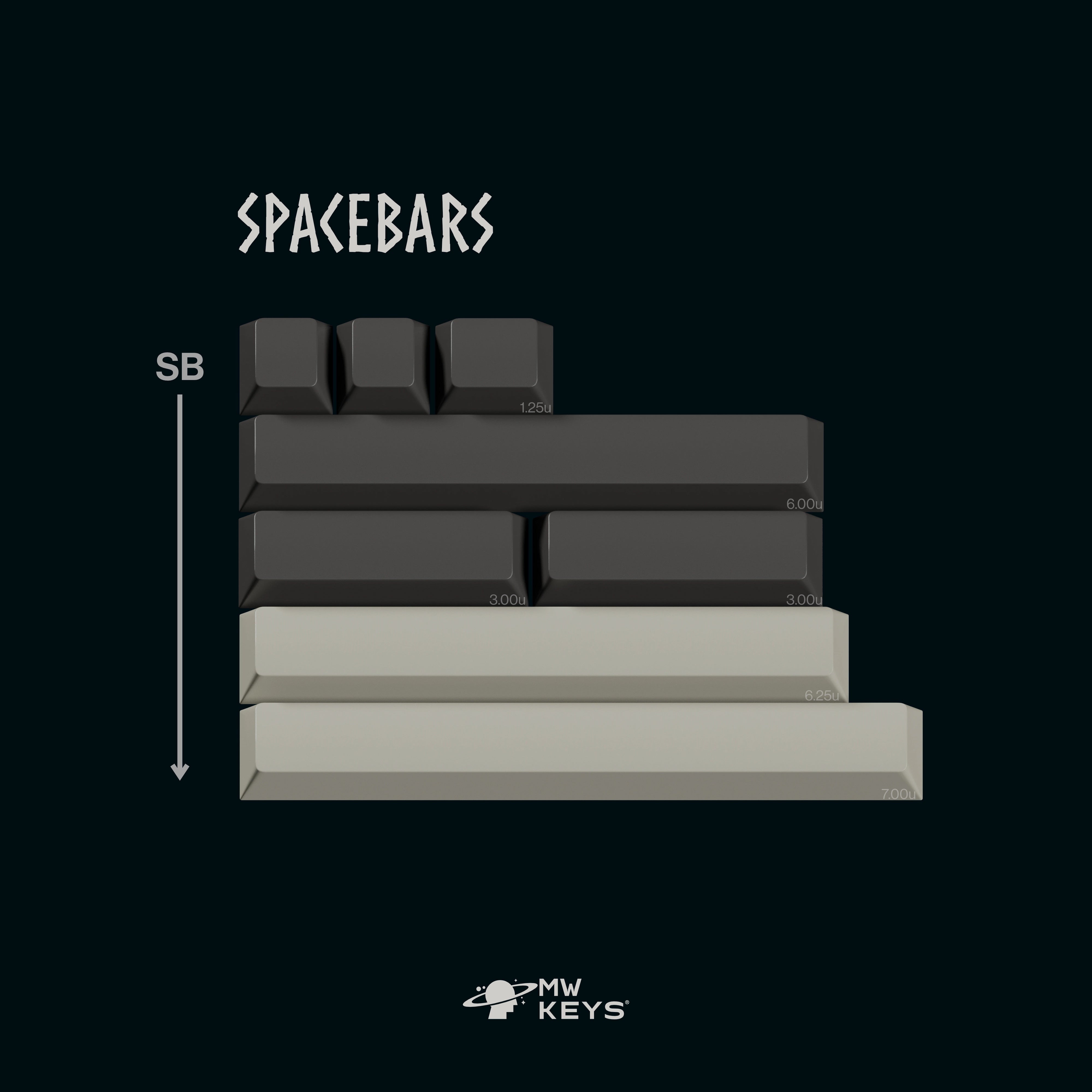 MW Norse - ABS Double-Shot Keycap Set