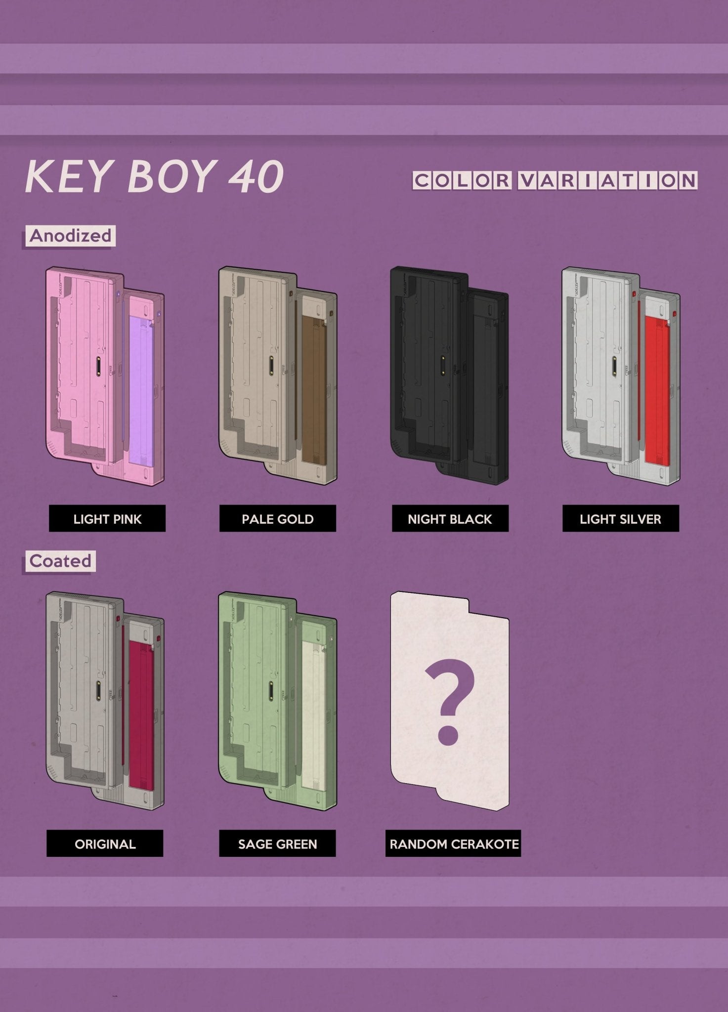 Niuniu KB40 - 40% Custom Keyboard Kit - MonacoKeys