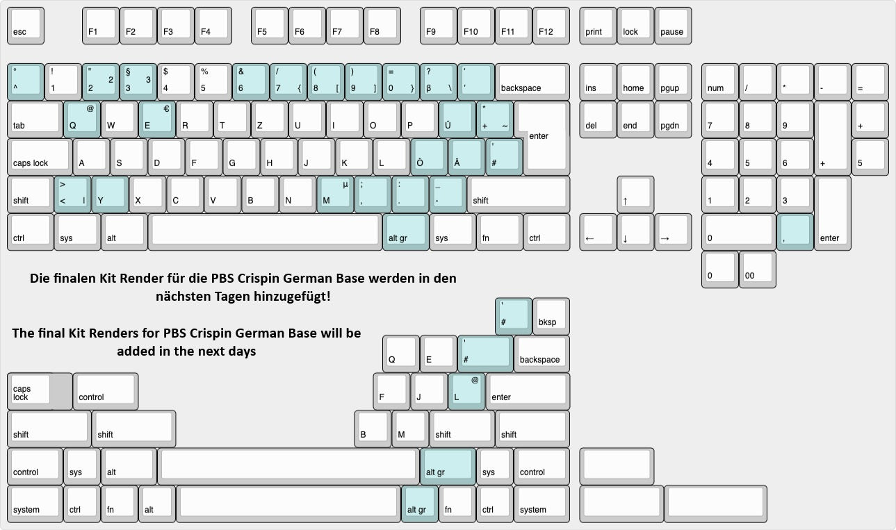 PBS Crispin PBT Dye-Sub Keycap Set - MonacoKeys