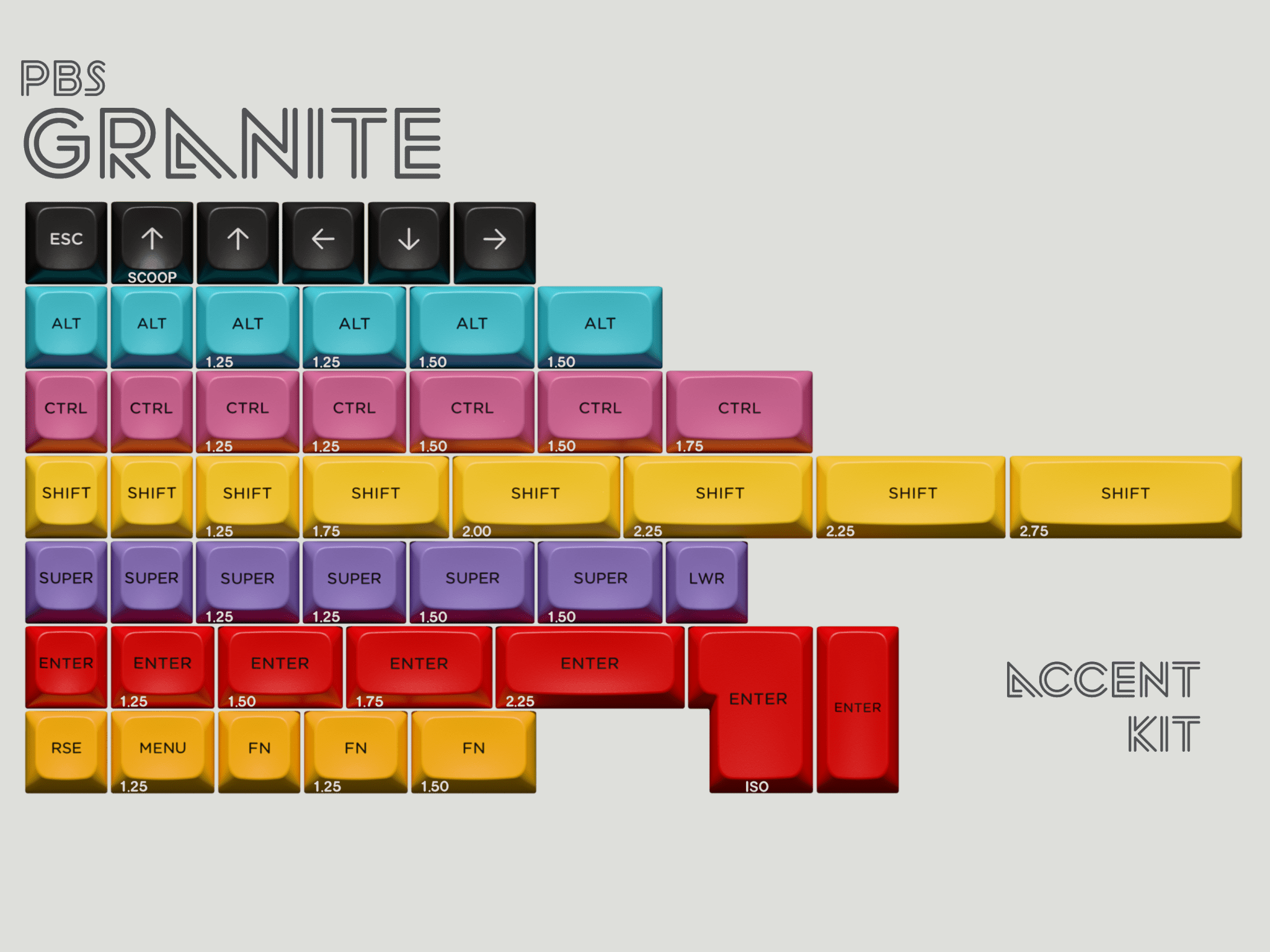 PBS Granite PBT Dye-Sub Keycap Set - MonacoKeys