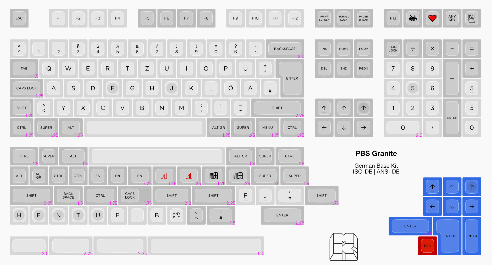 PBS Granite PBT Dye-Sub Keycap Set - MonacoKeys