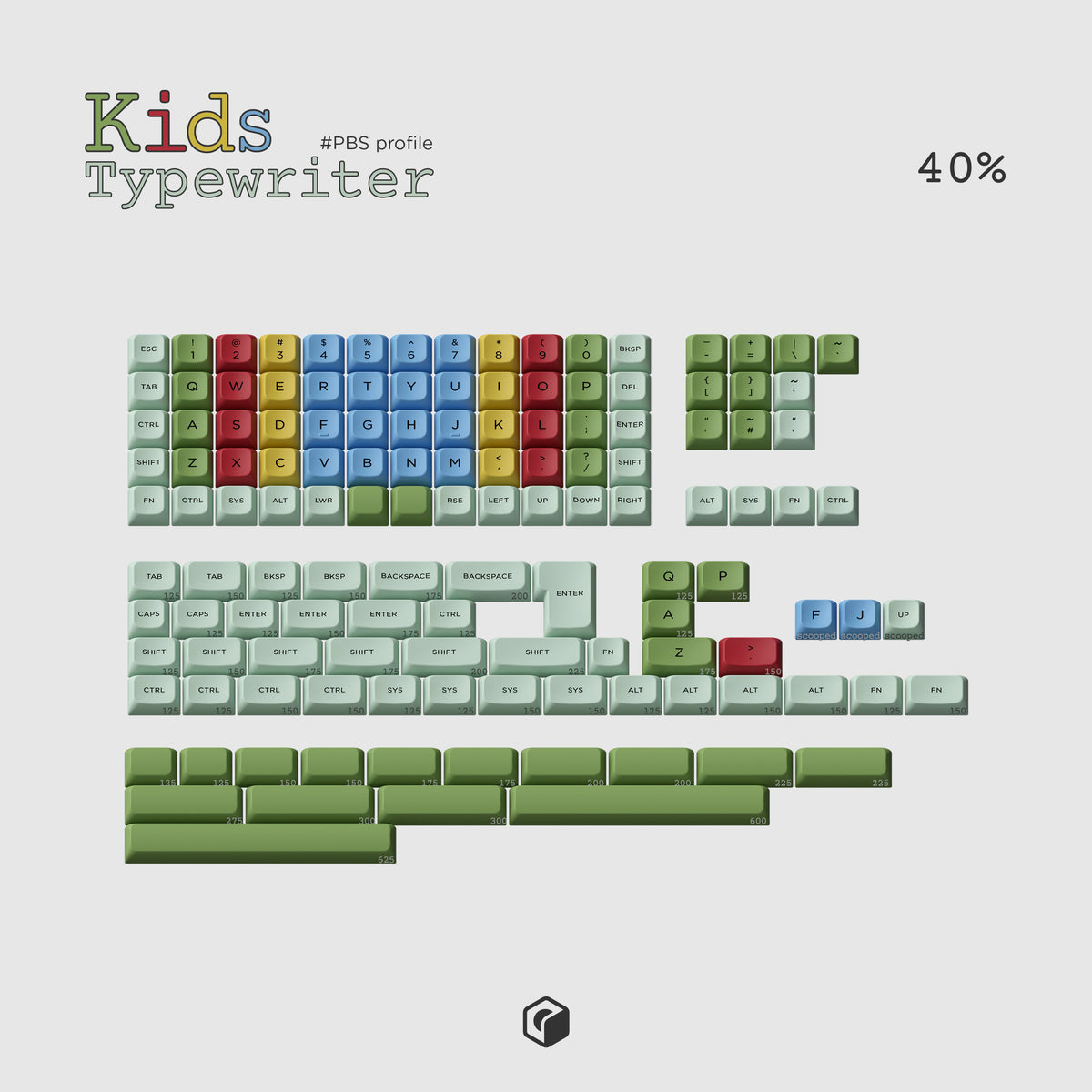 PBS Kids Typewriter PBT Dye-Sub Keycap Set