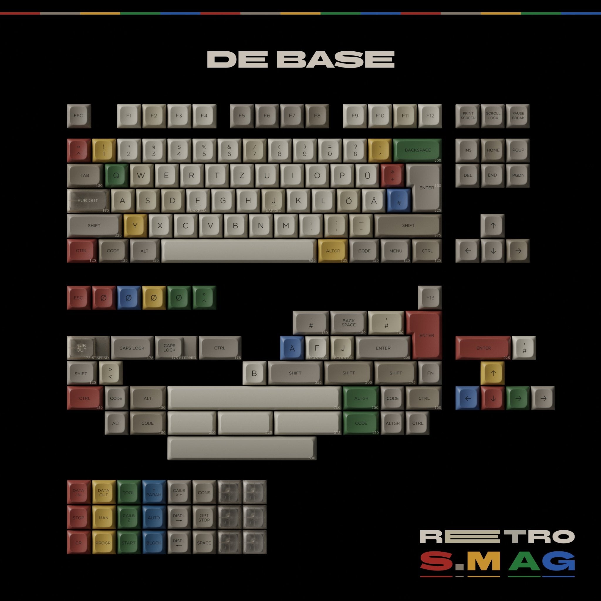 PBS Retro S.M AG PBT Dye-Sub Keycap Set - MonacoKeys