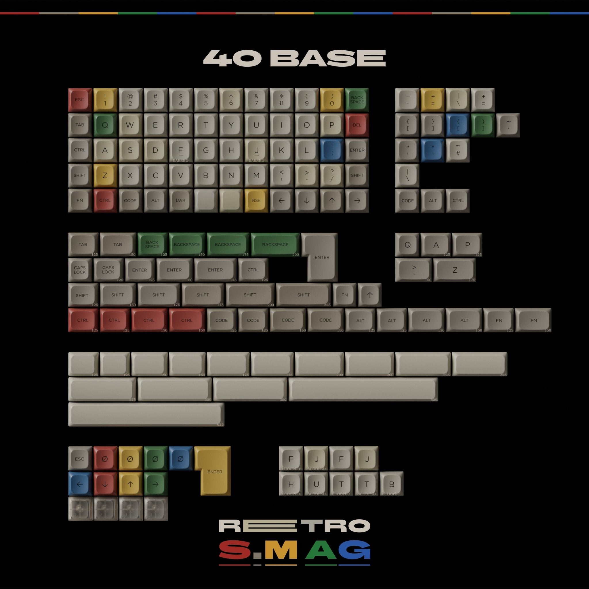 PBS Retro S.M AG PBT Dye-Sub Keycap Set - MonacoKeys