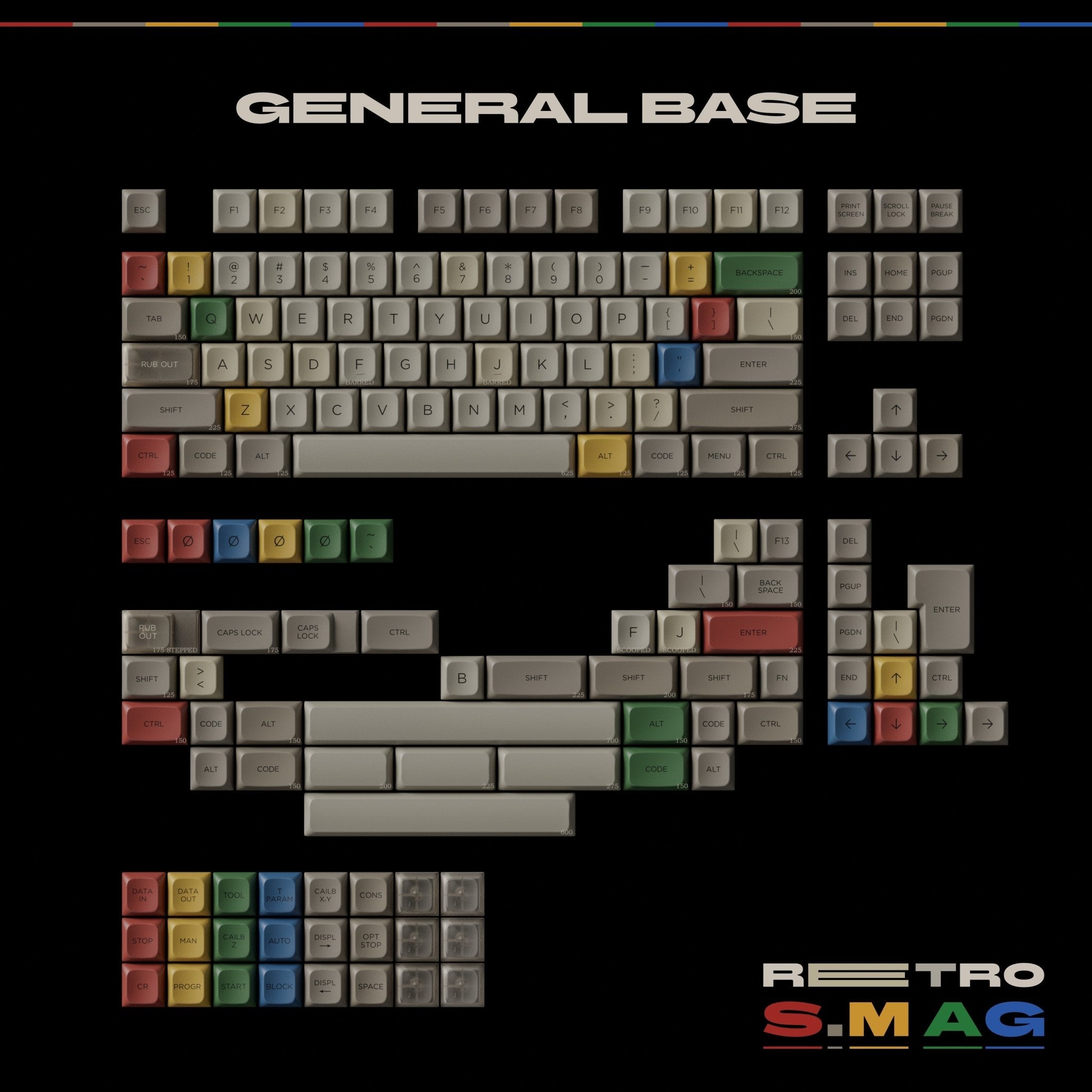 PBS Retro S.M AG PBT Dye-Sub Keycap Set - MonacoKeys