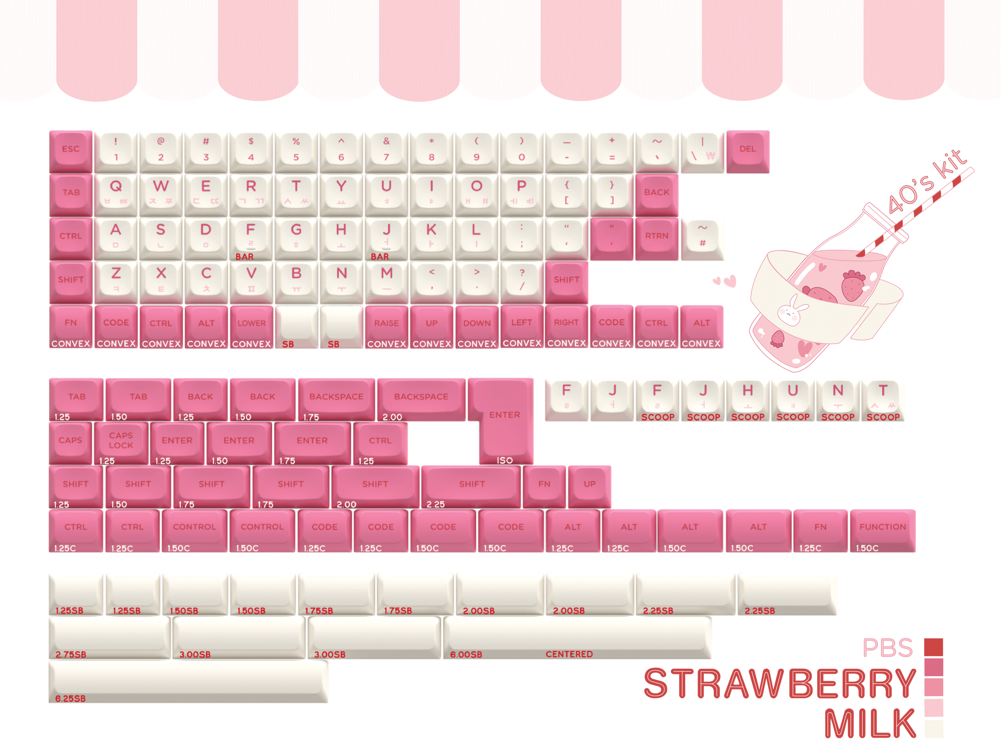 PBS Strawberry Milk PBT Dye-Sub Keycap Set - MonacoKeys