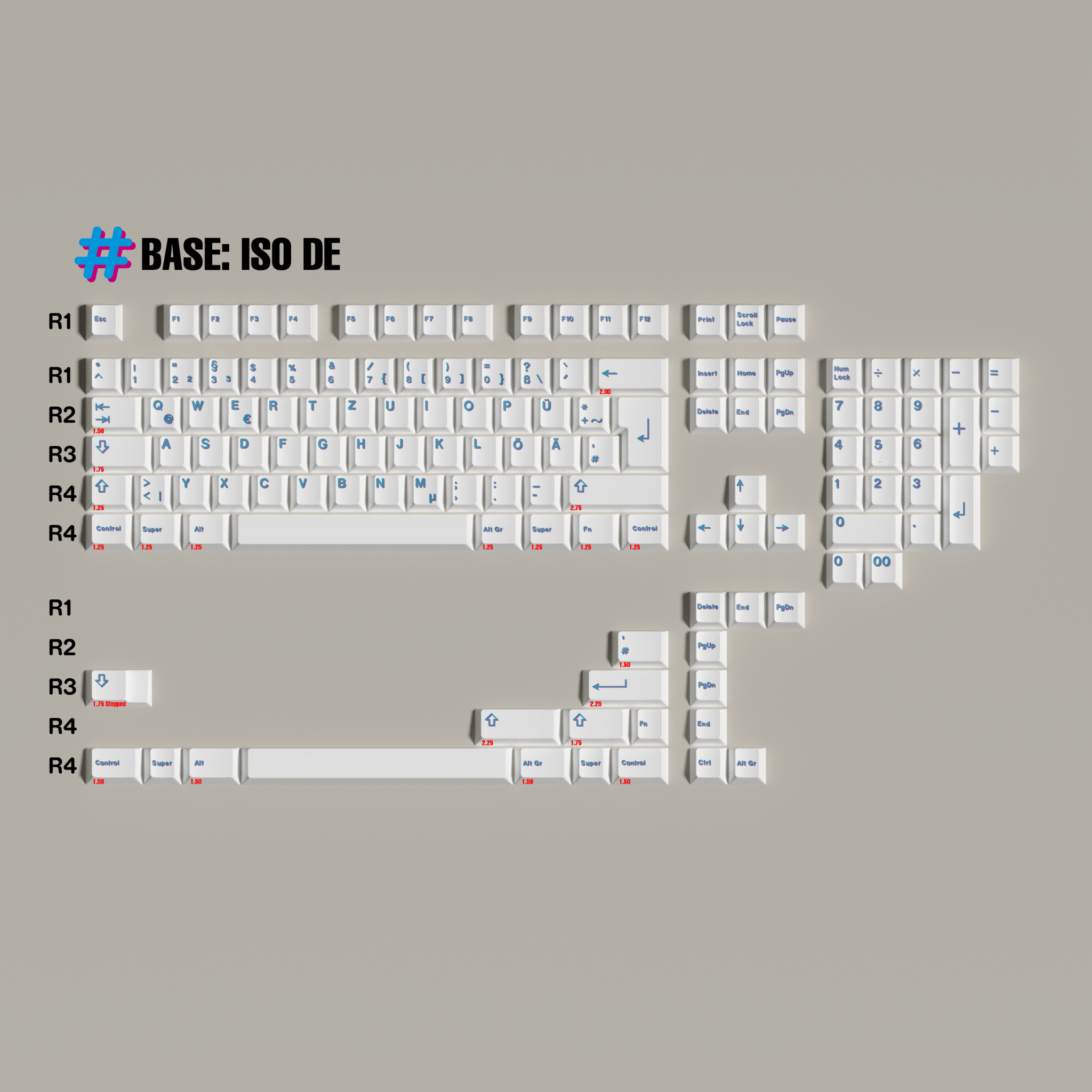 PBT Glitch Cherry Profile PBT Keycap Set - MonacoKeys